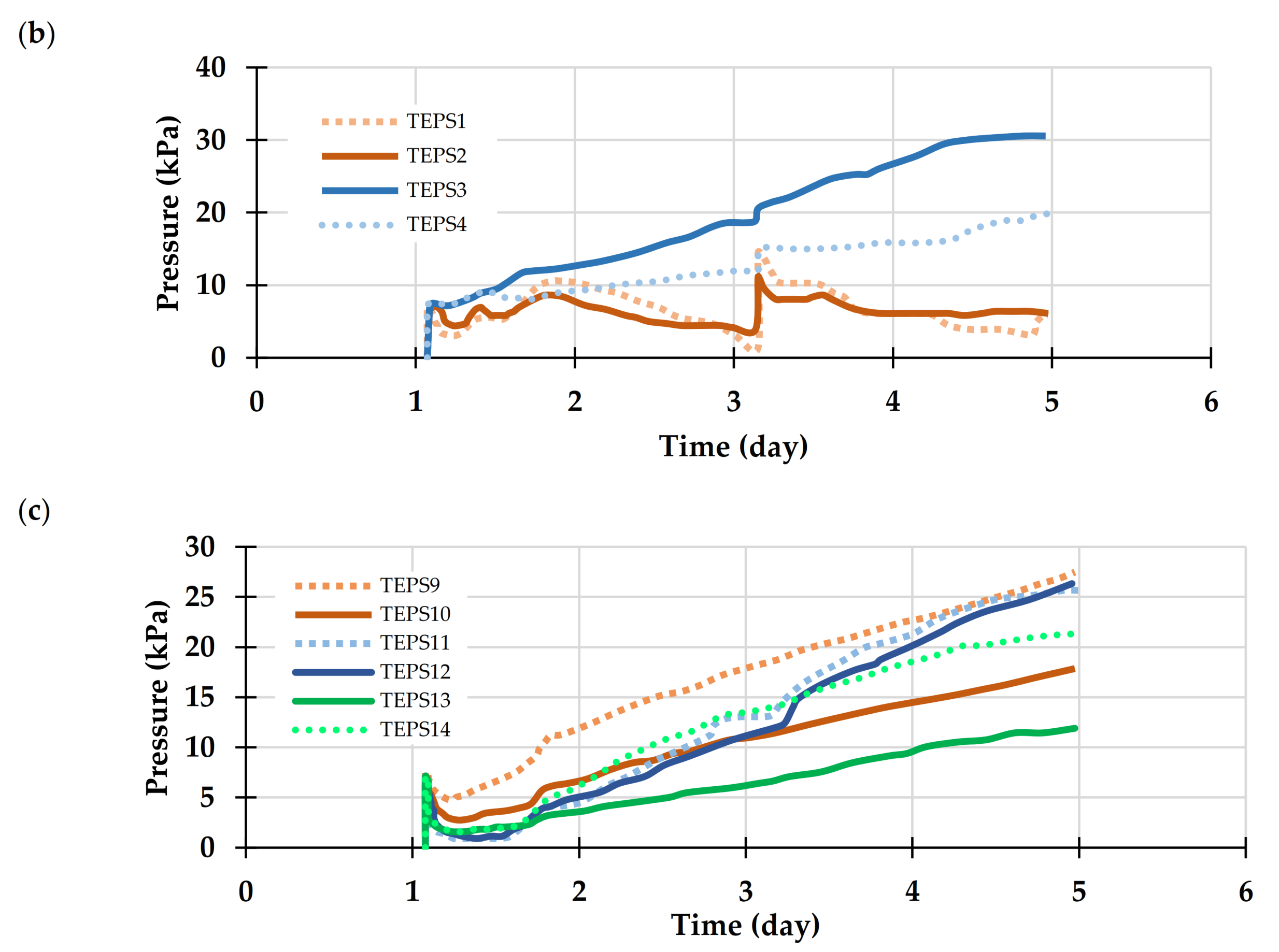 Minerals 10 00941 g014b