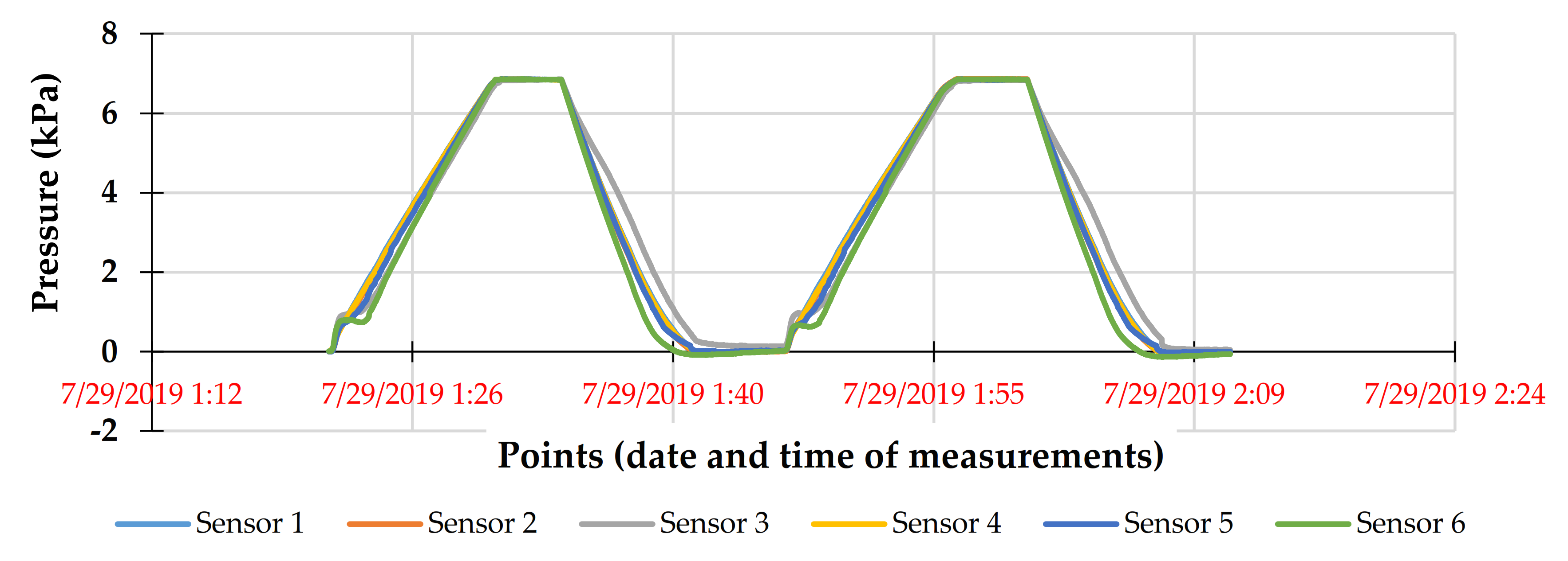 Minerals 10 00941 g0a1