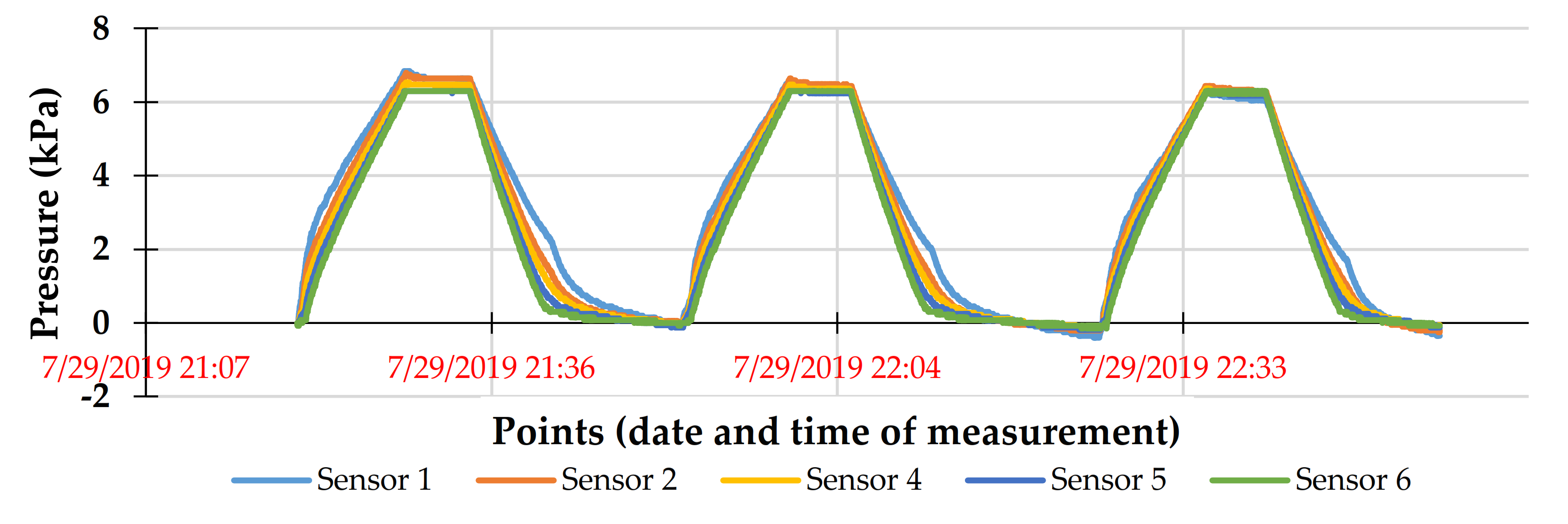 Minerals 10 00941 g0a3