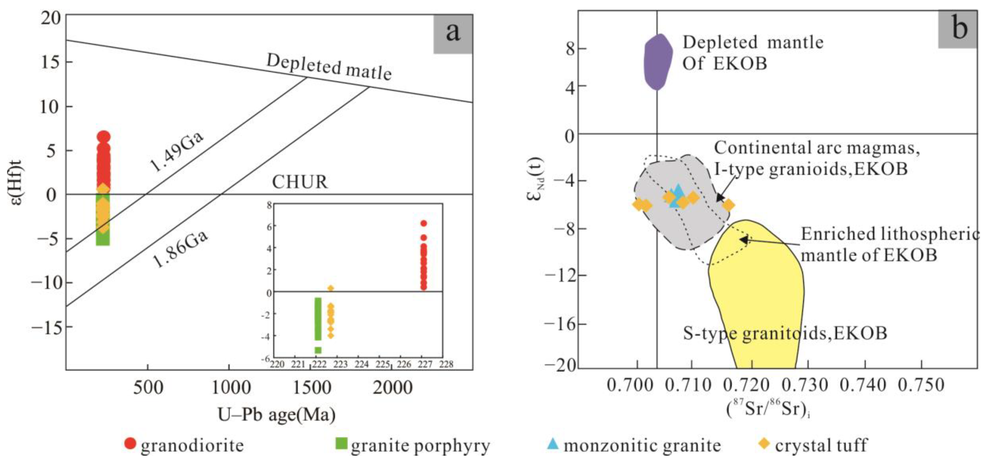 Minerals 10 01136 g007