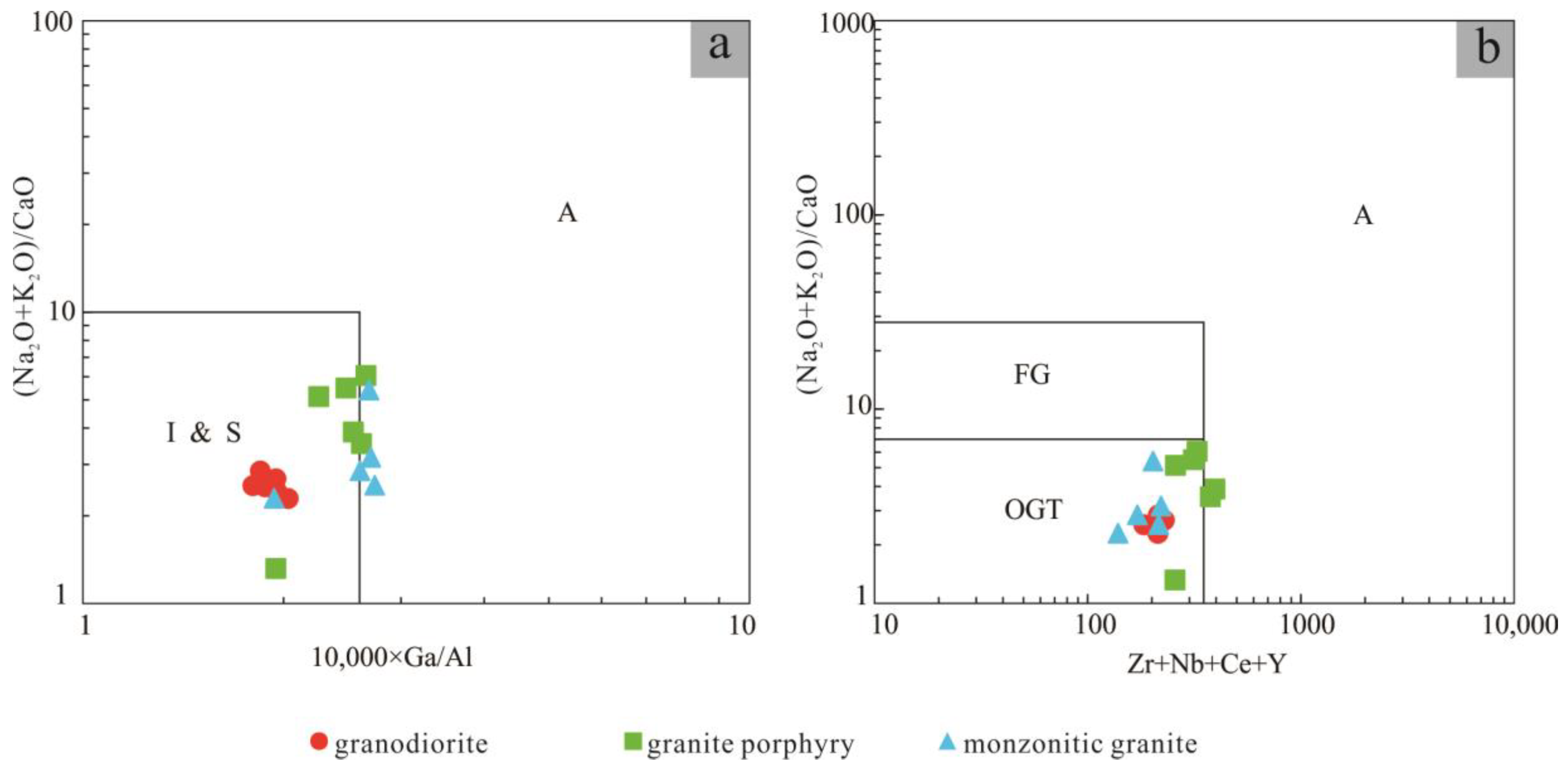 Minerals 10 01136 g008