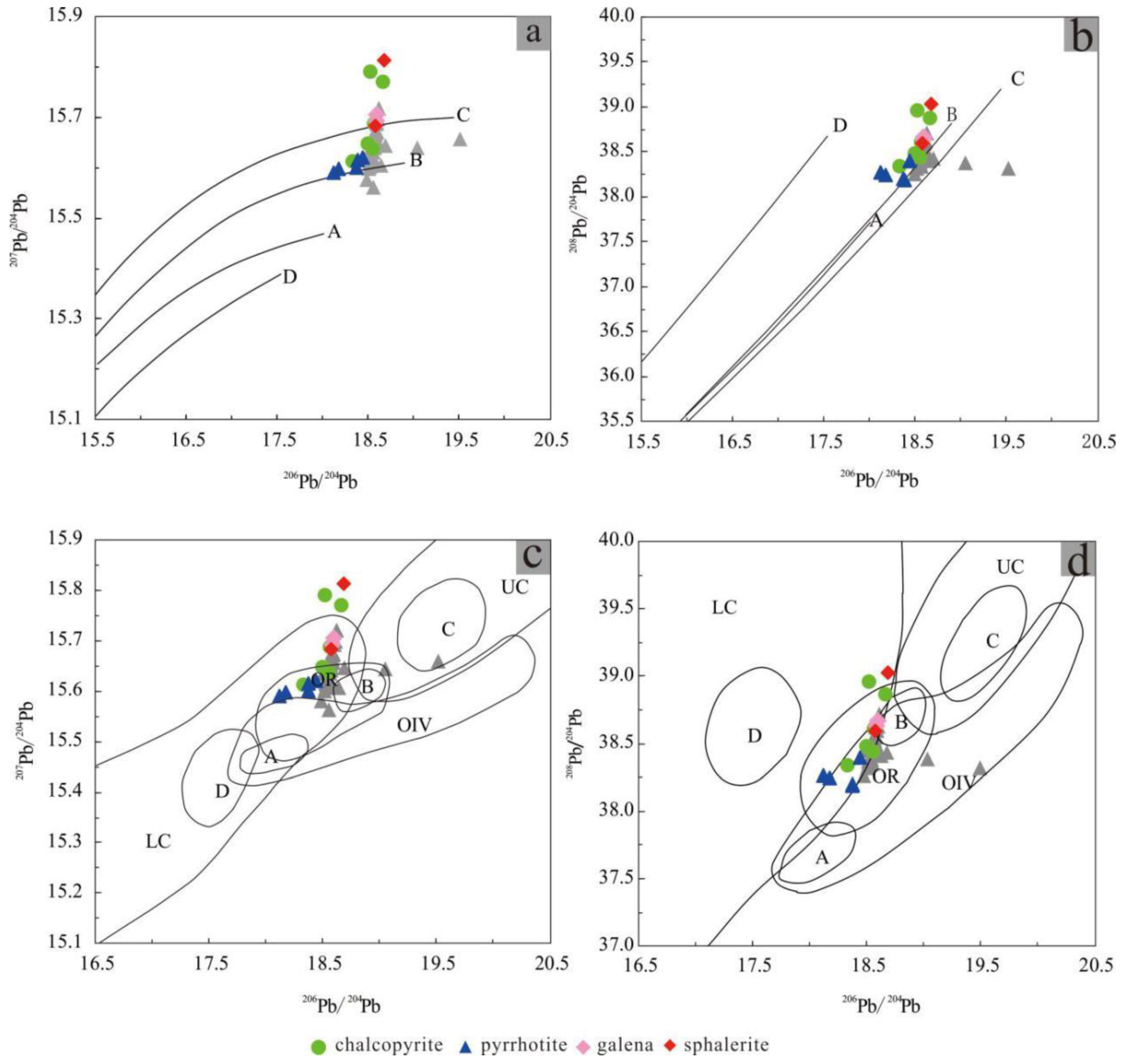 Minerals 10 01136 g012