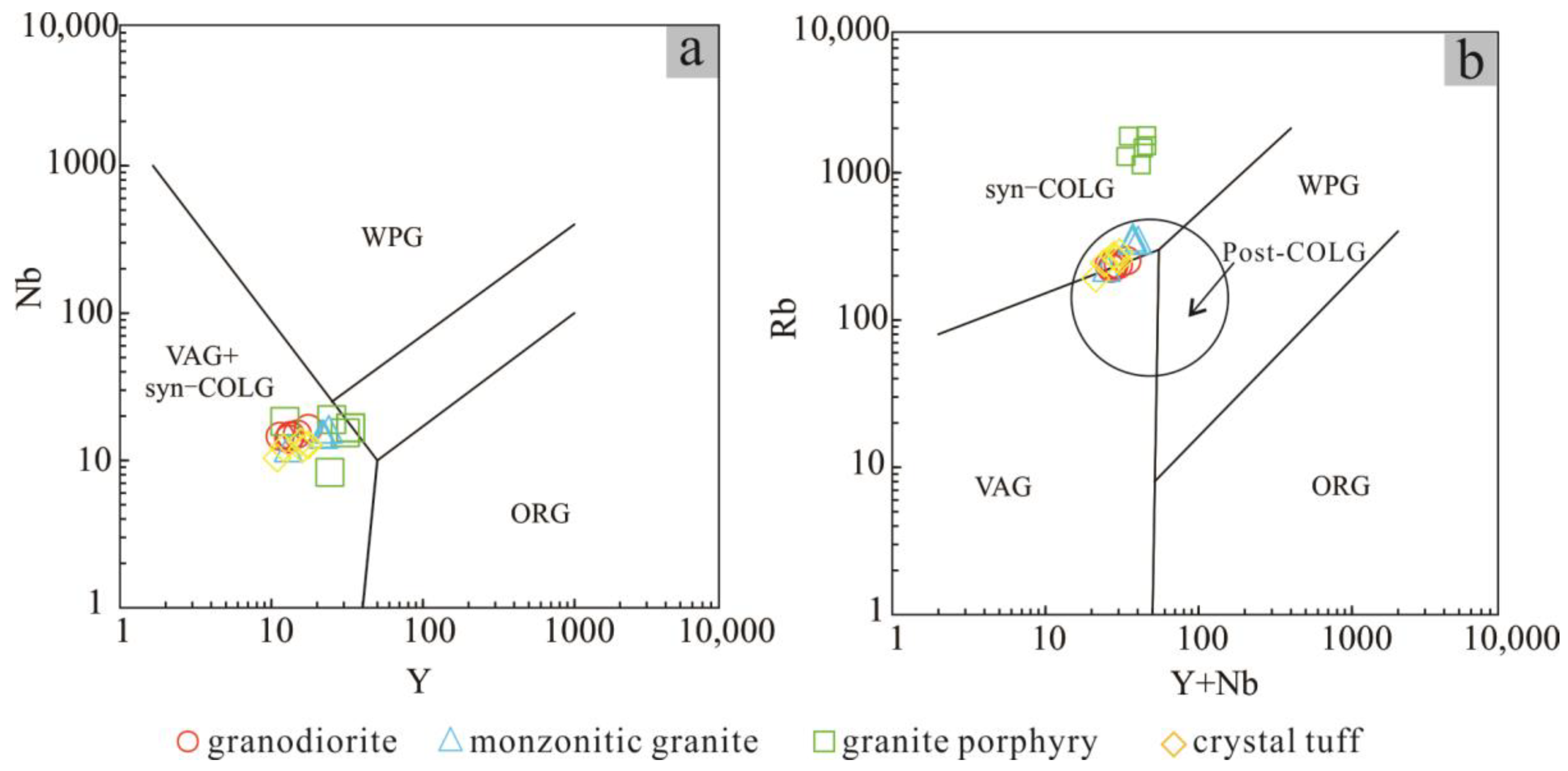 Minerals 10 01136 g014