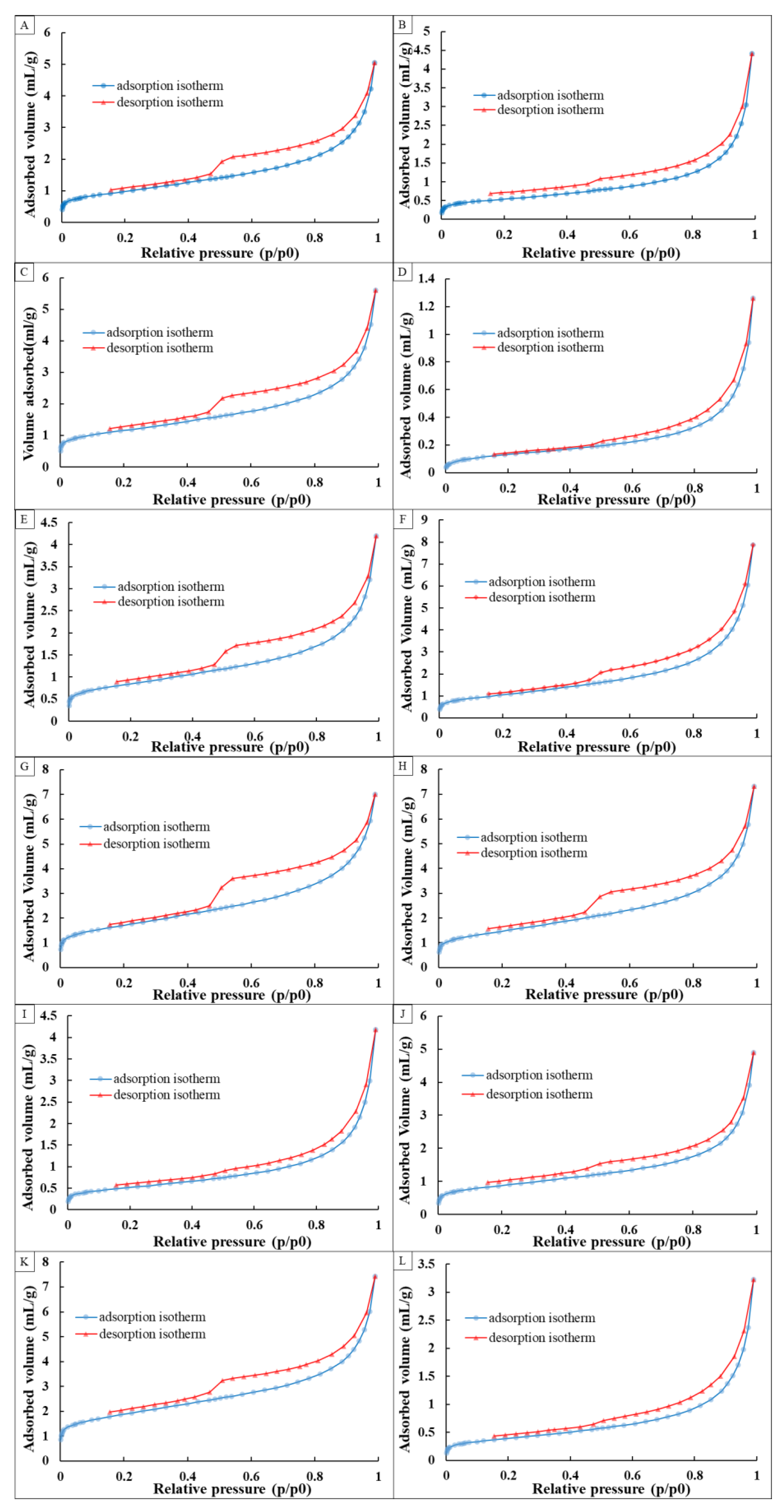 Minerals 11 00298 g005
