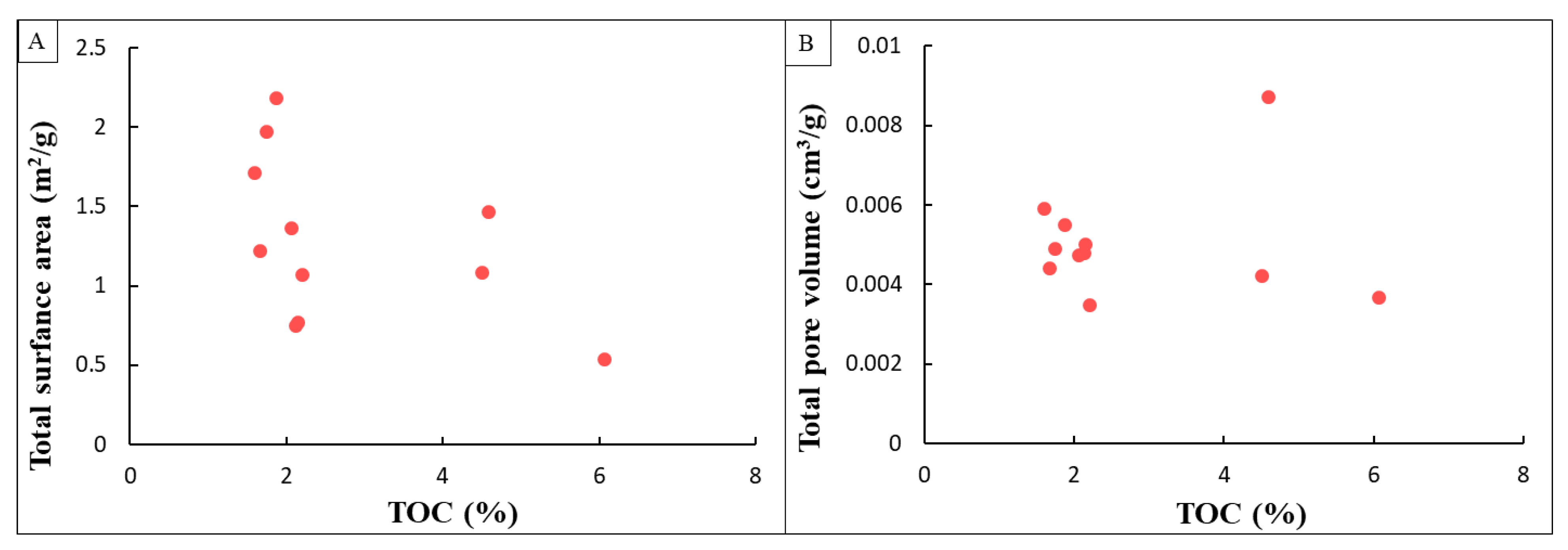 Minerals 11 00298 g011