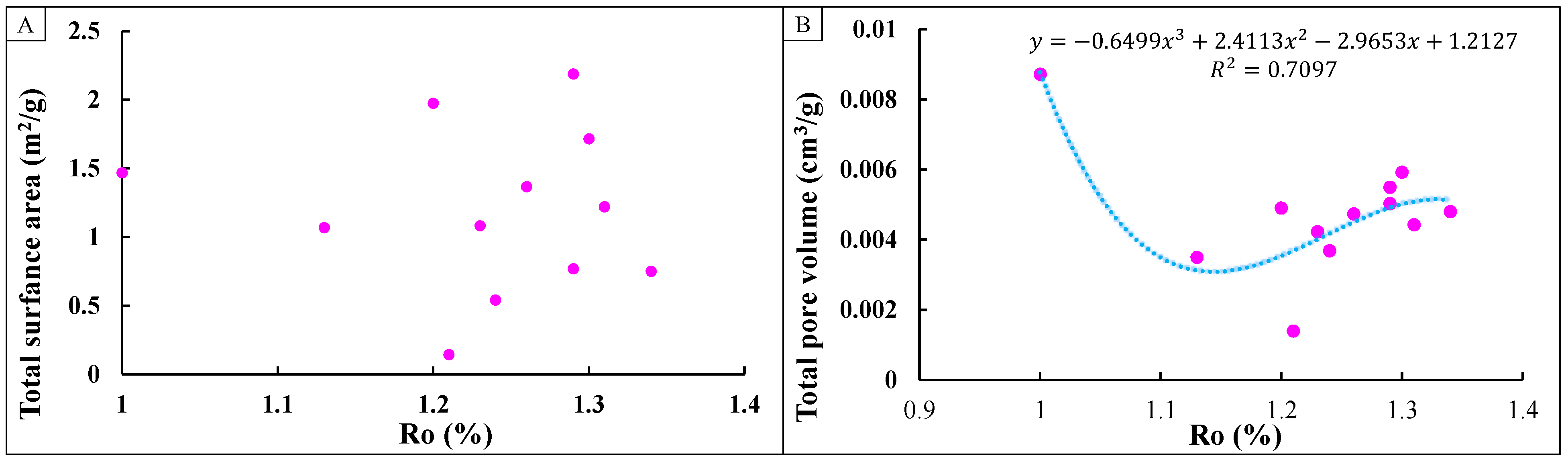 Minerals 11 00298 g012