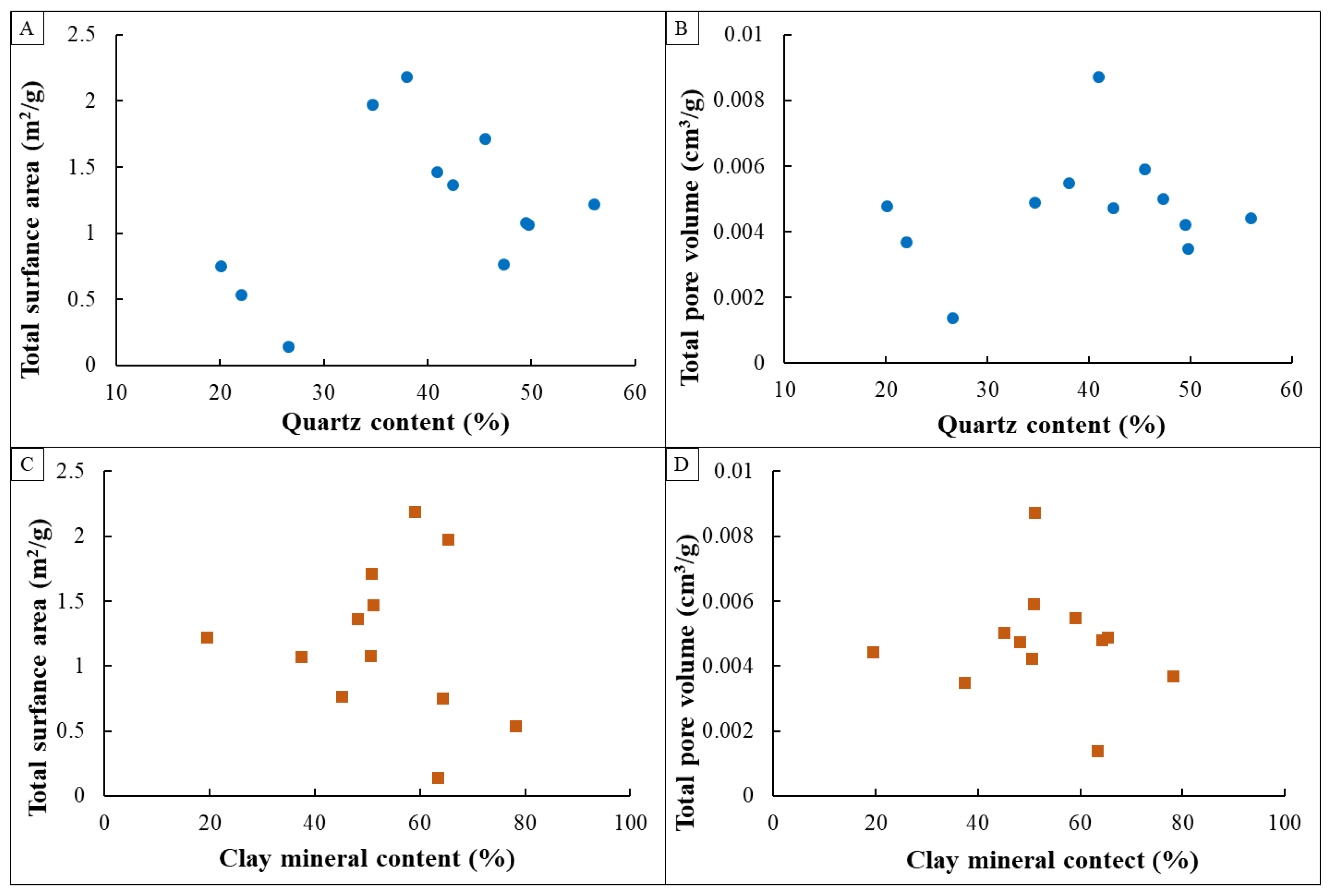 Minerals 11 00298 g013