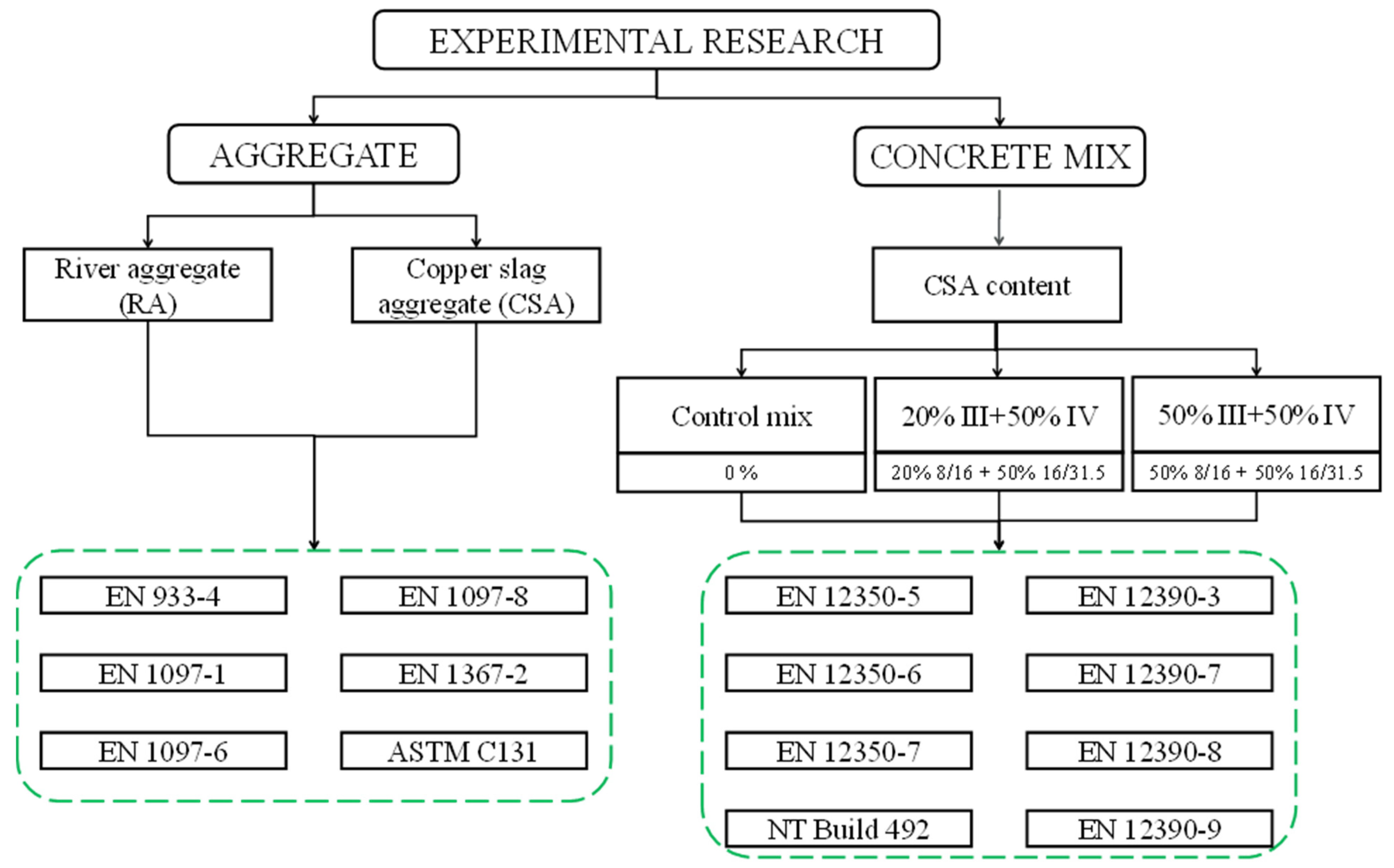 Minerals 11 00439 g003