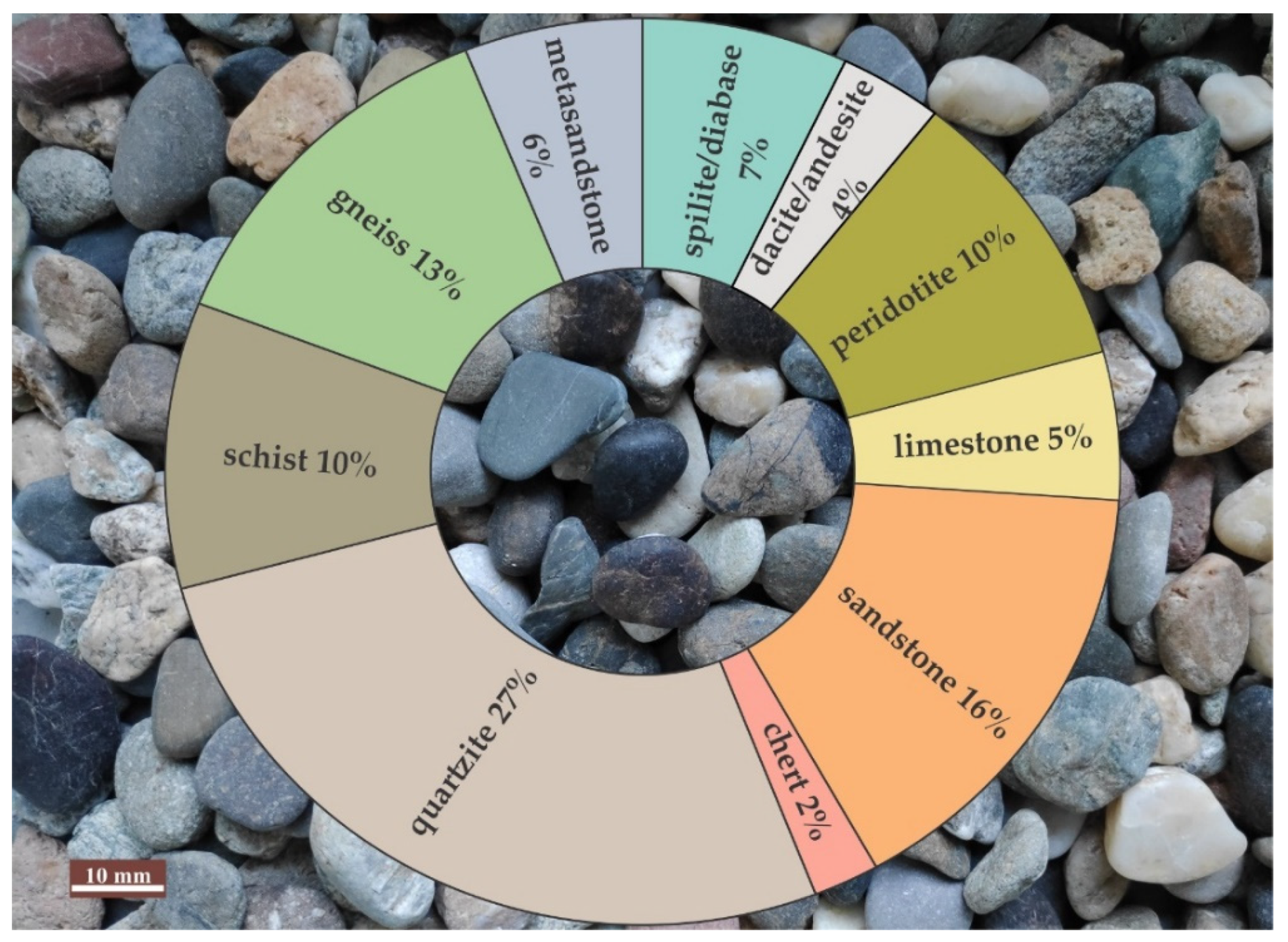 Minerals 11 00439 g006