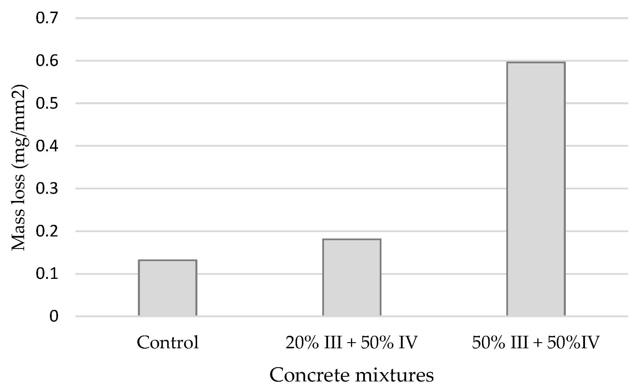 Minerals 11 00439 g008