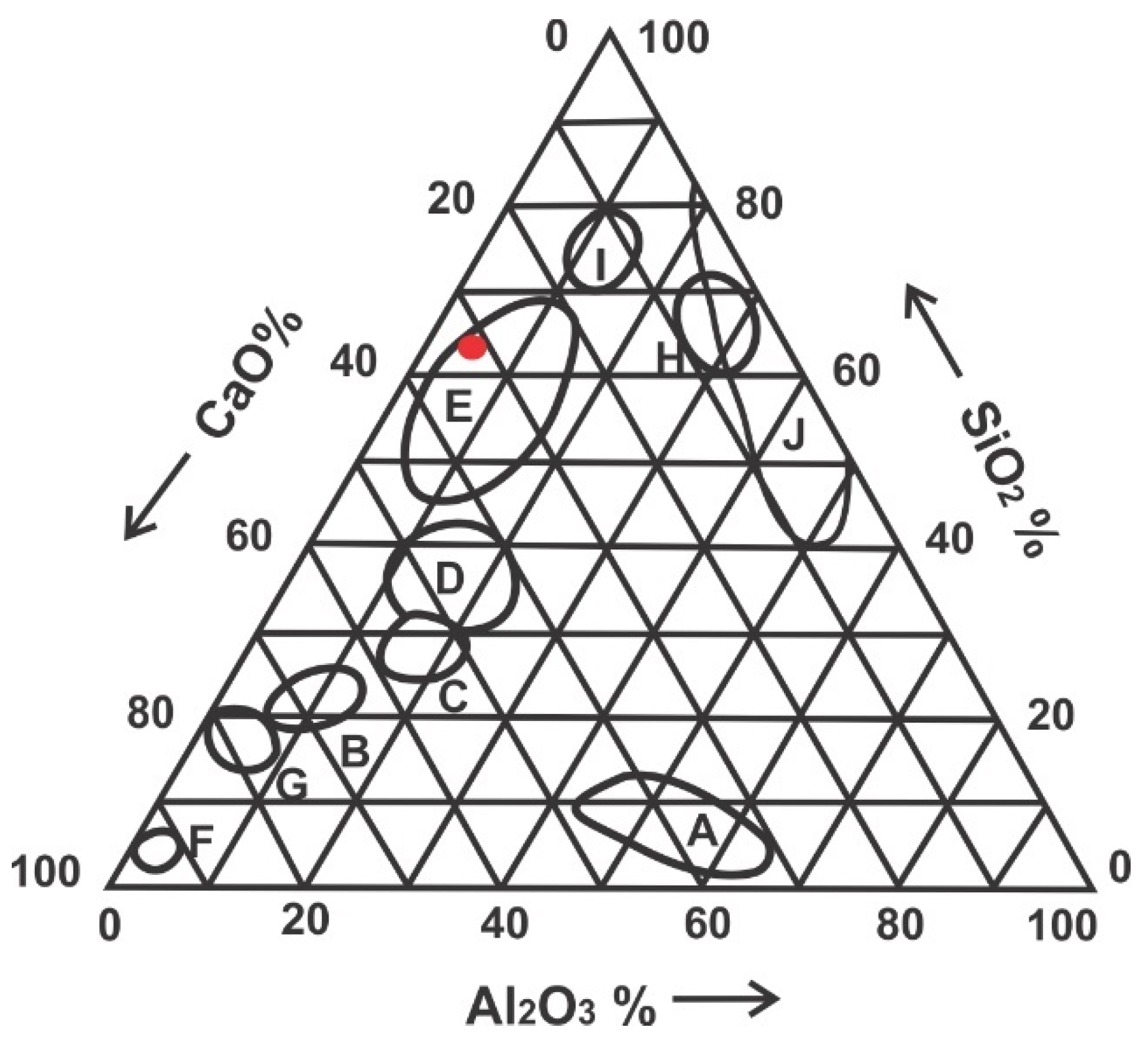 Minerals 11 00439 g010