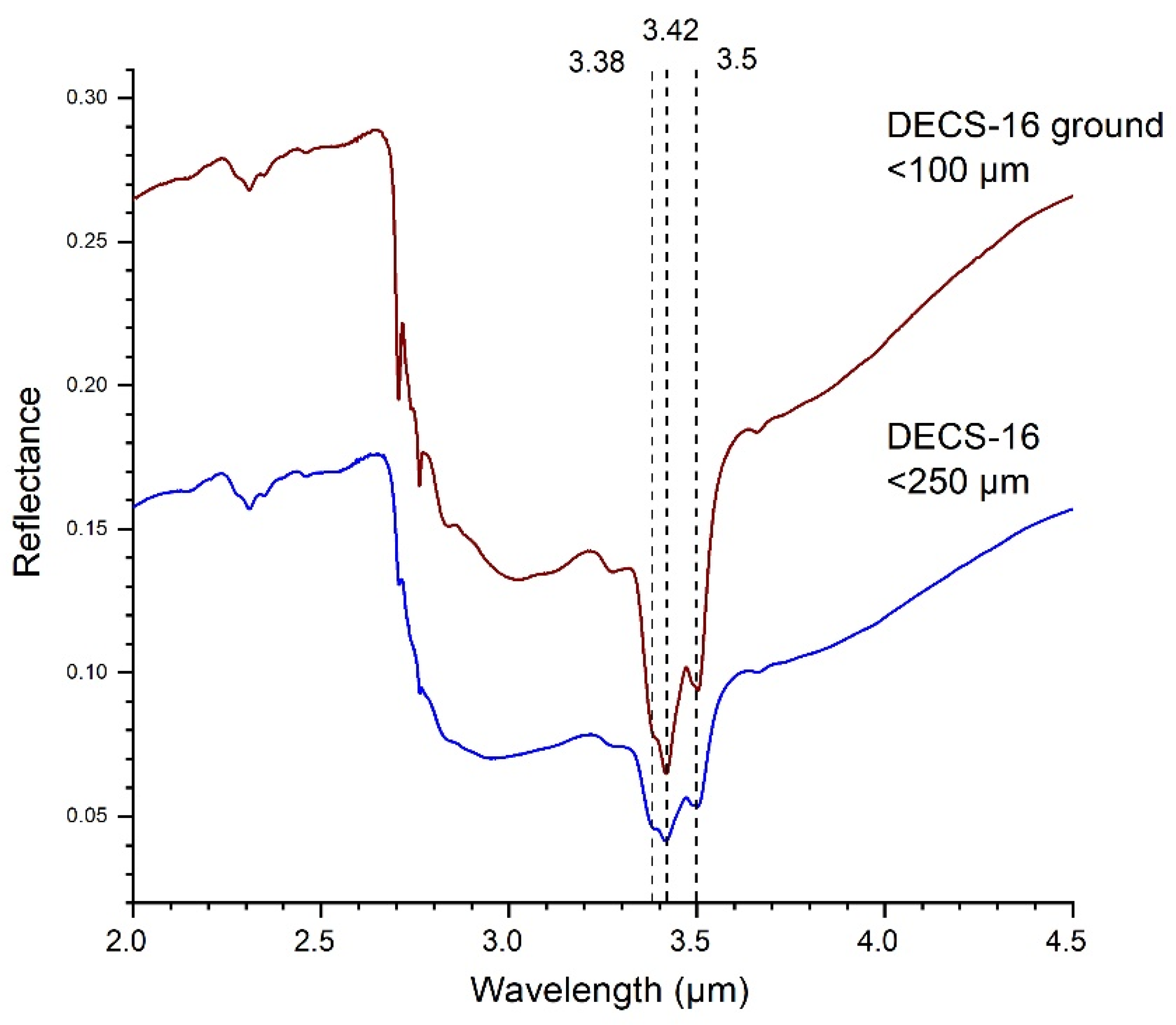 Minerals 11 00719 g008