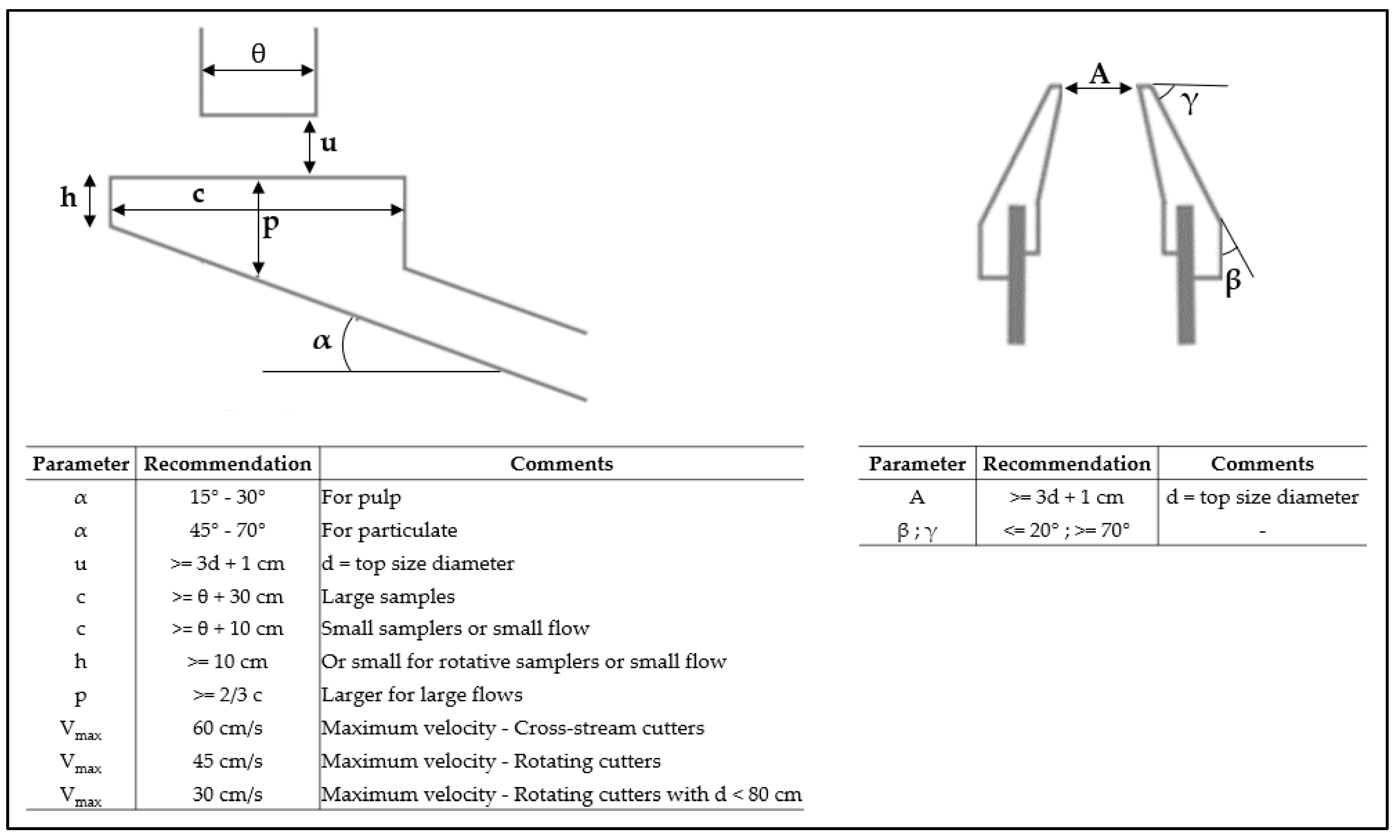Minerals 11 00978 g002