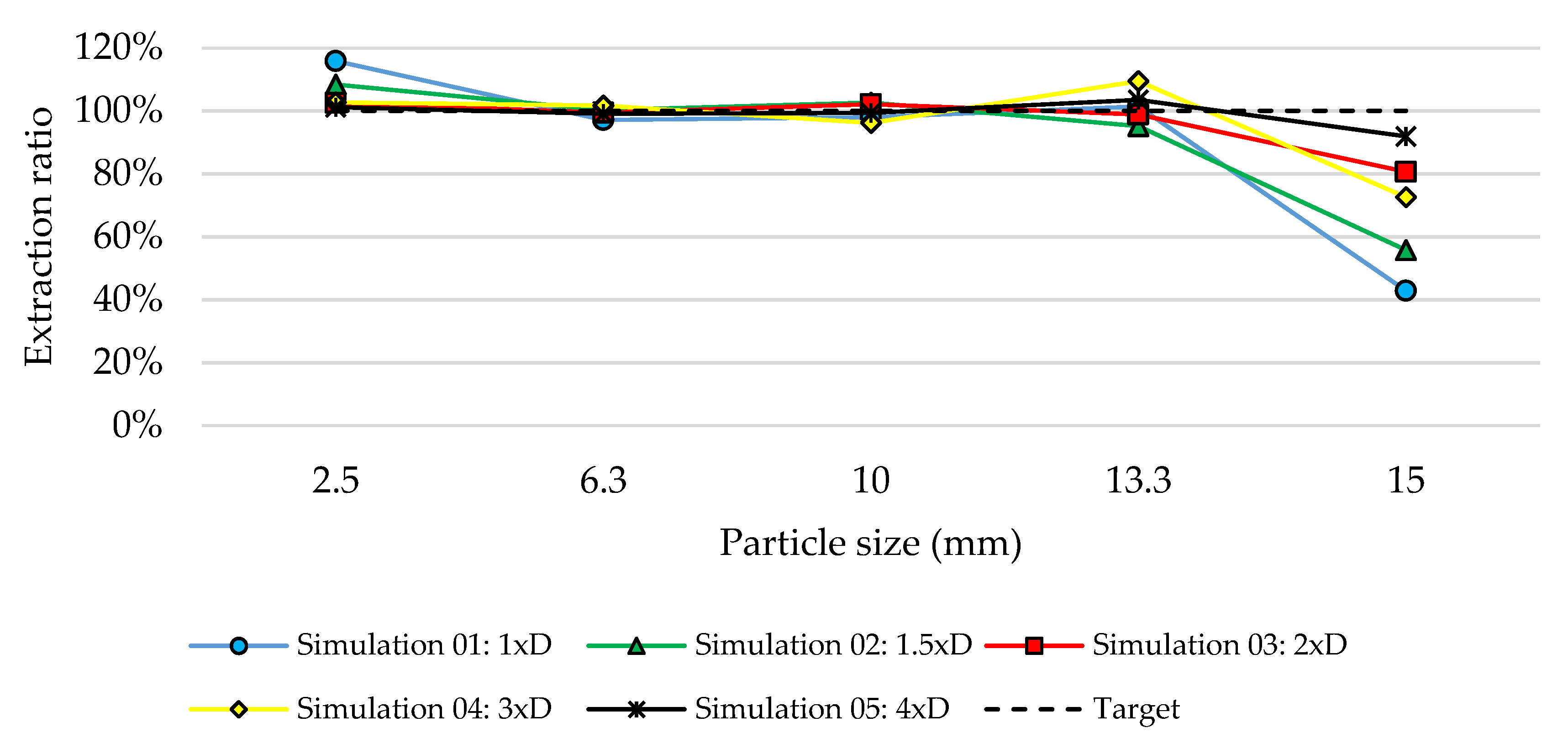 Minerals 11 00978 g006