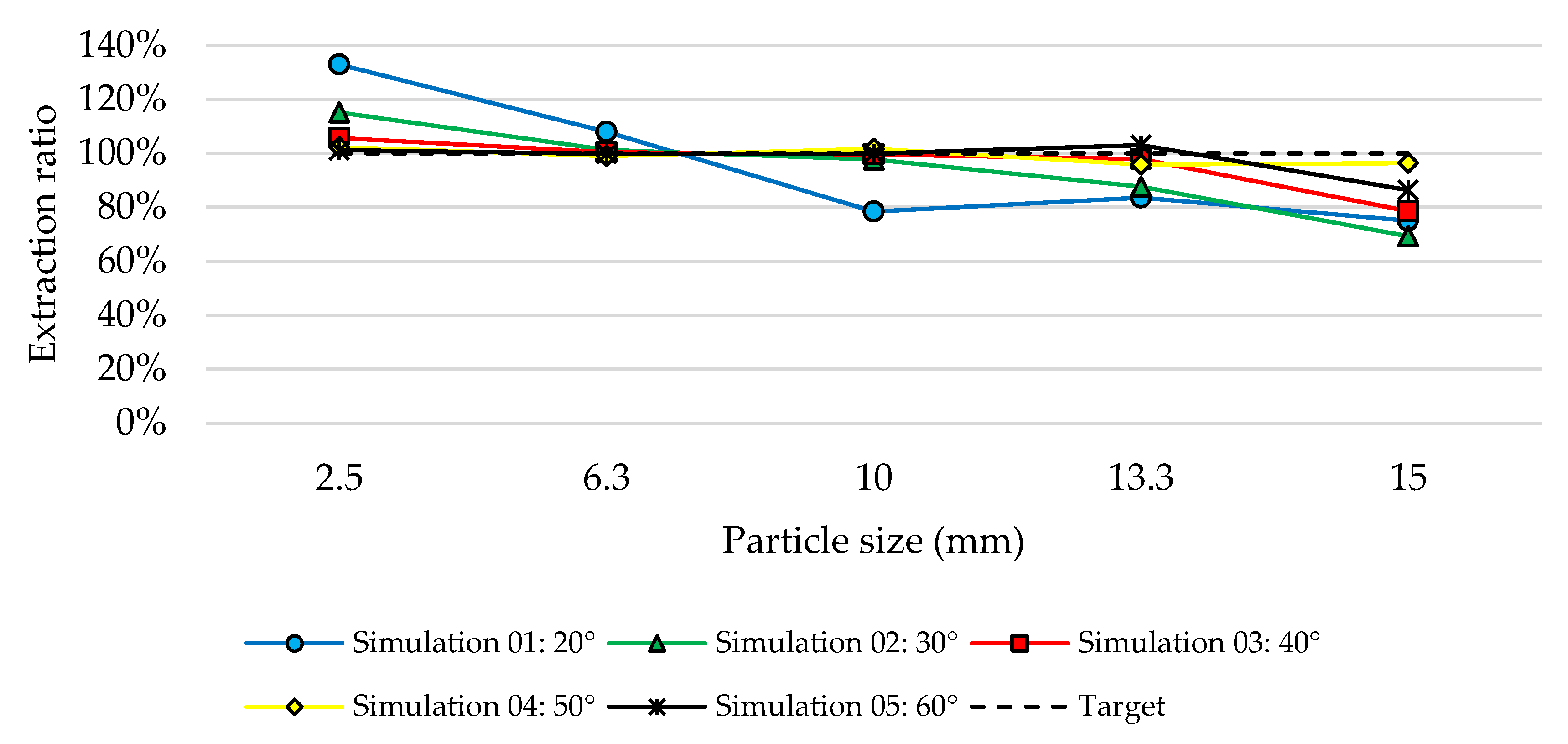 Minerals 11 00978 g009