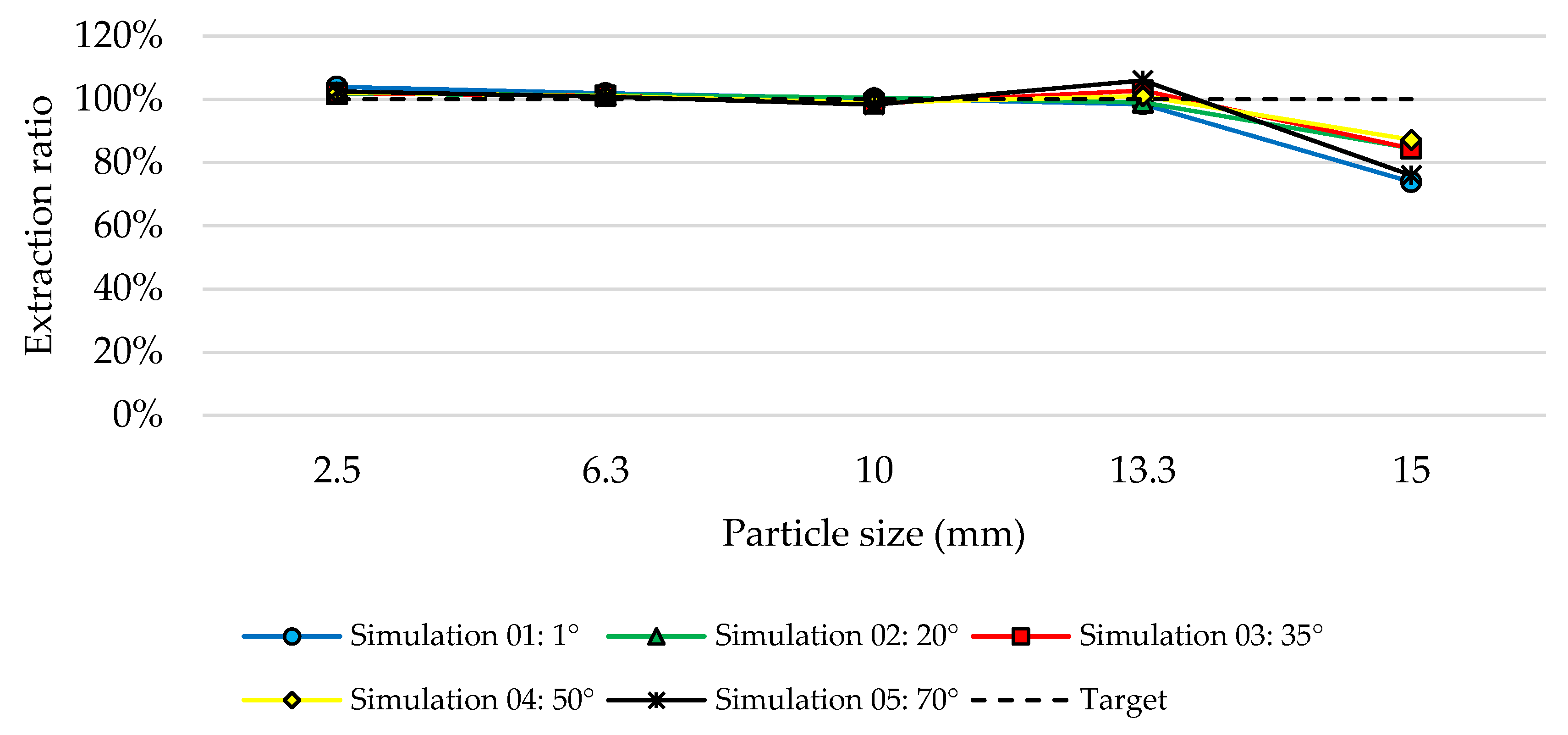 Minerals 11 00978 g010