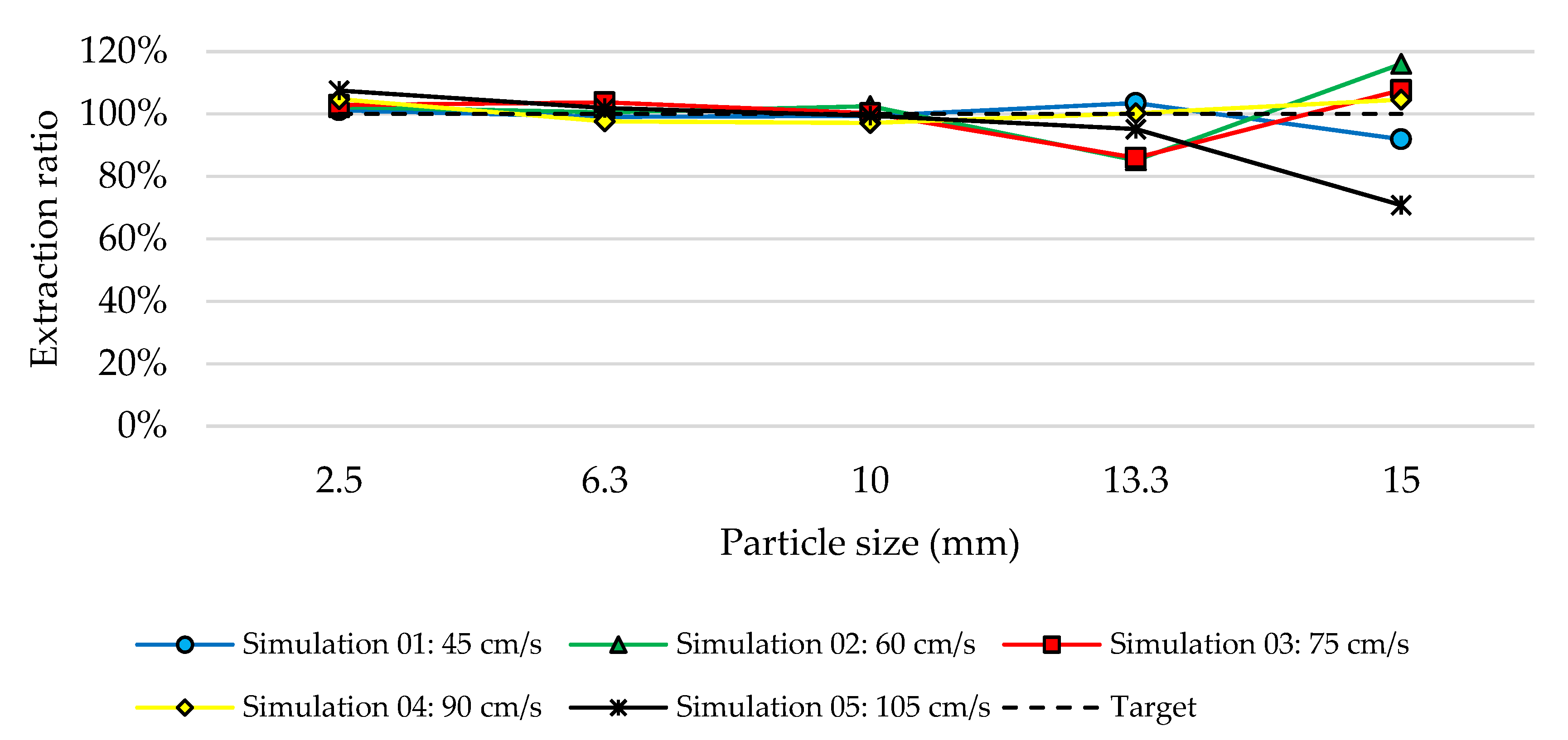 Minerals 11 00978 g013