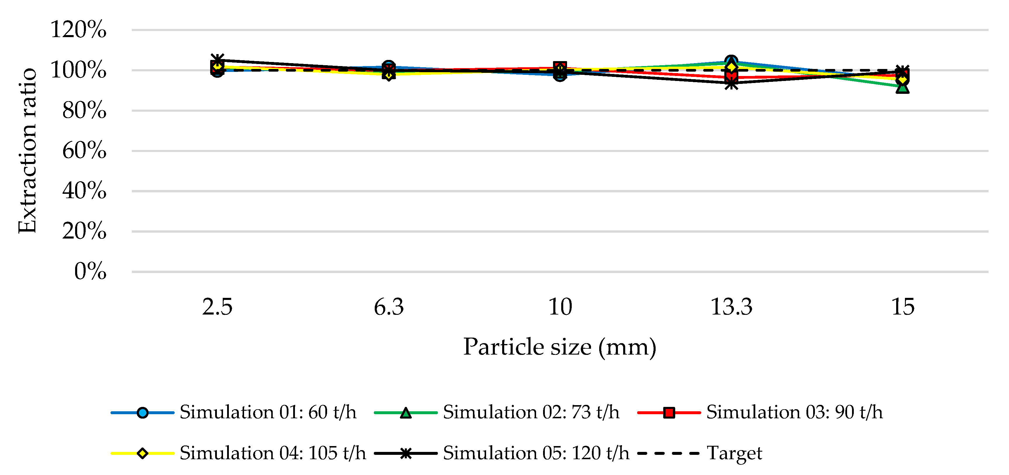 Minerals 11 00978 g014