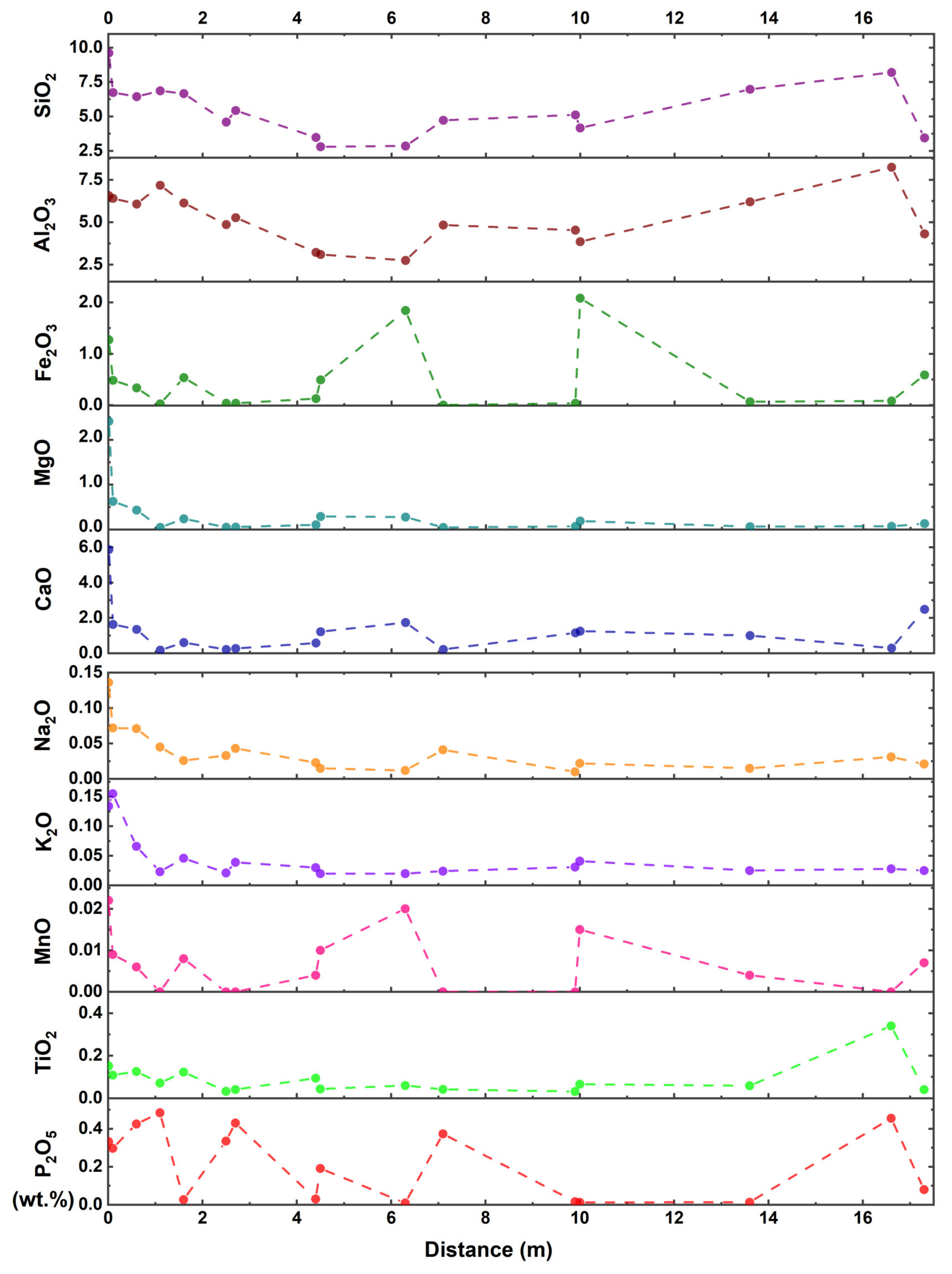 Minerals 11 01024 g011