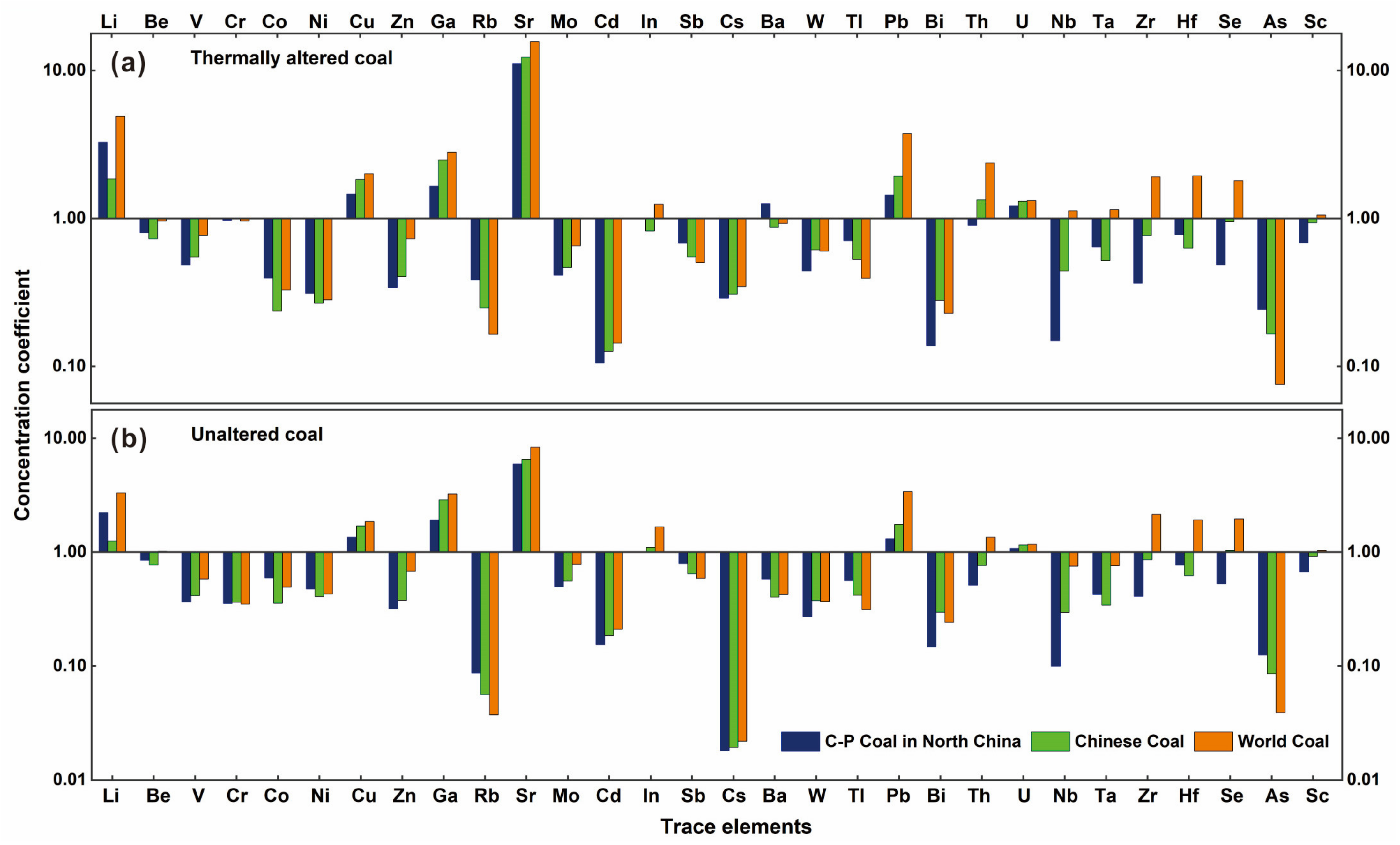 Minerals 11 01024 g012