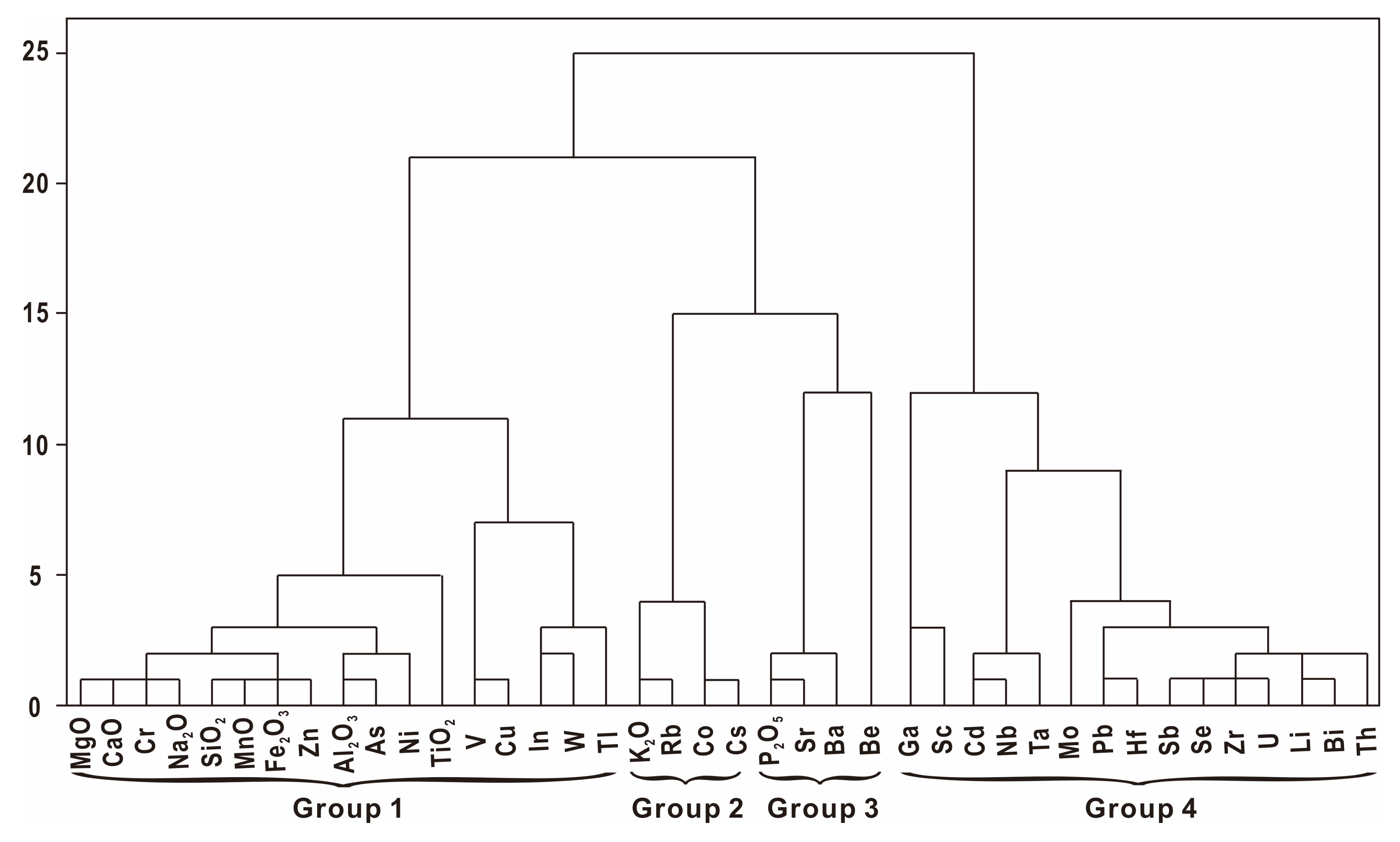 Minerals 11 01024 g013