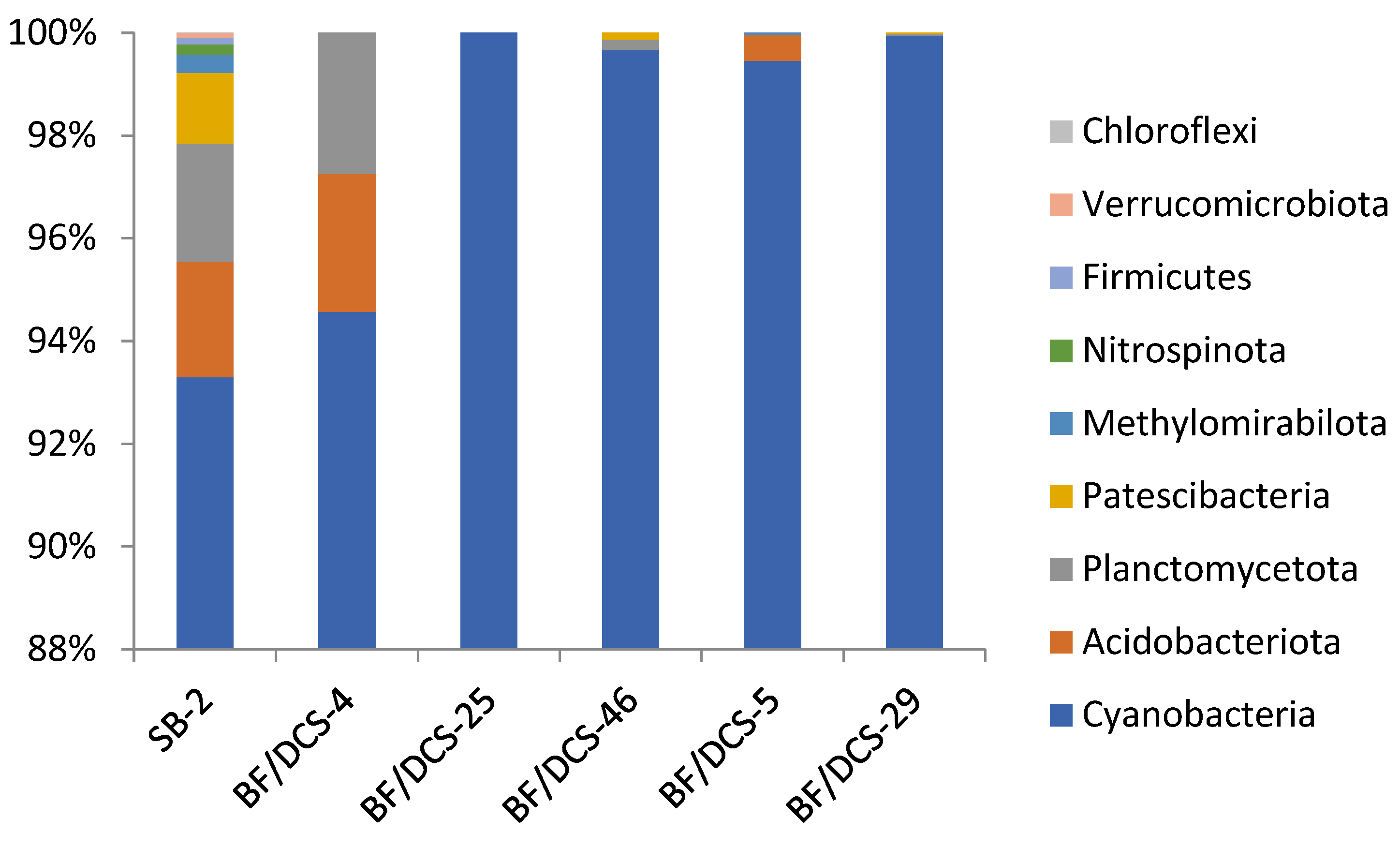 Minerals 11 01199 g004