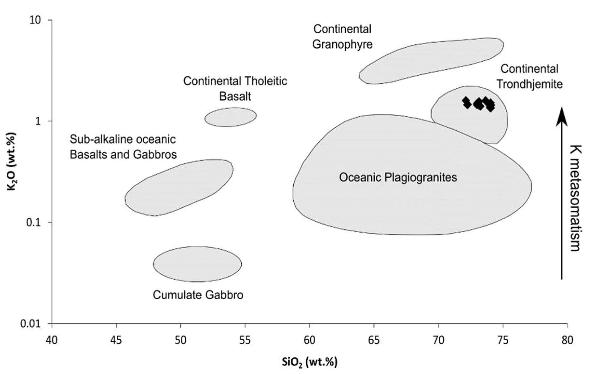 Minerals 11 01264 g007