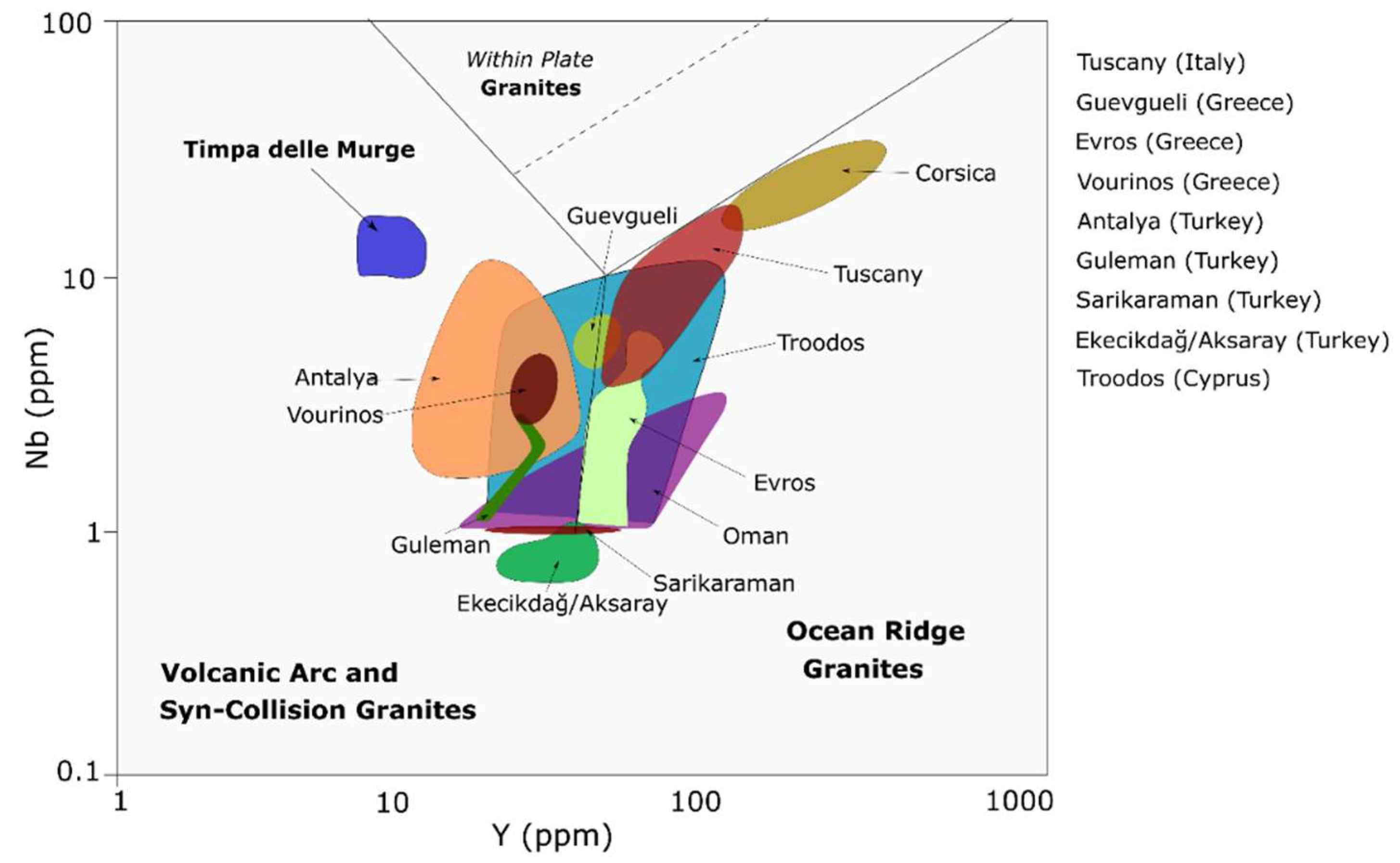 Minerals 11 01264 g012