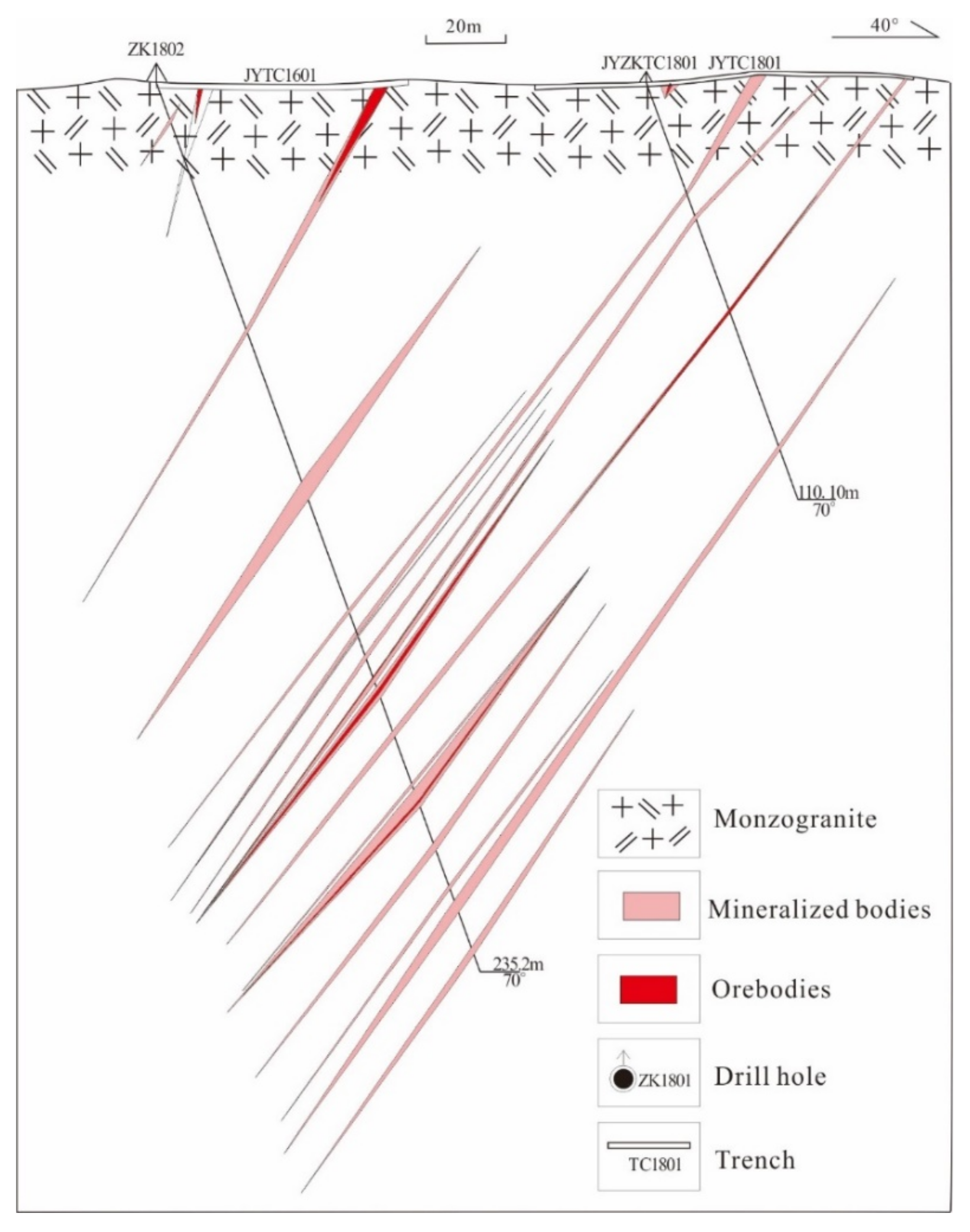 Minerals 11 01309 g003