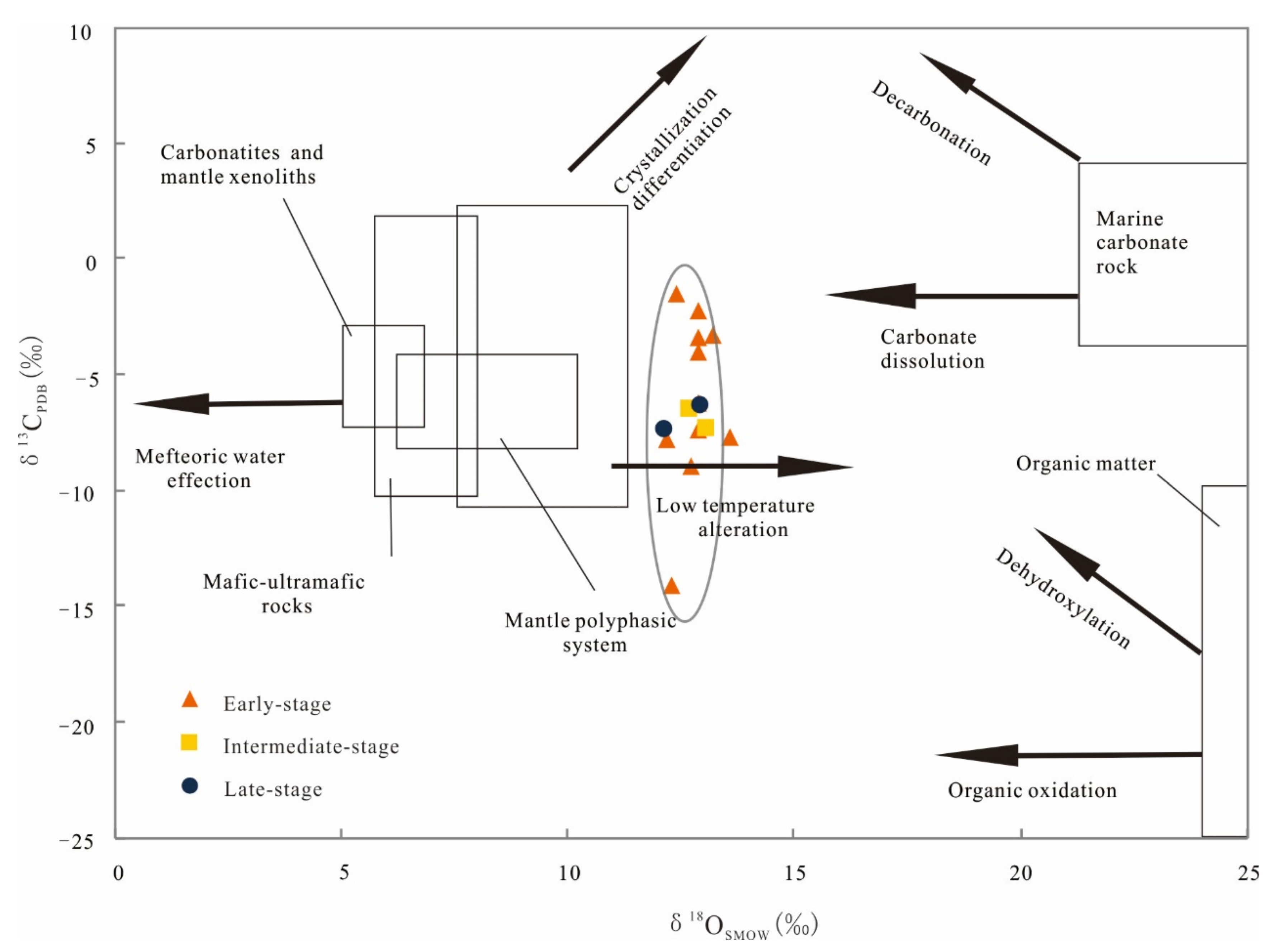 Minerals 11 01309 g009