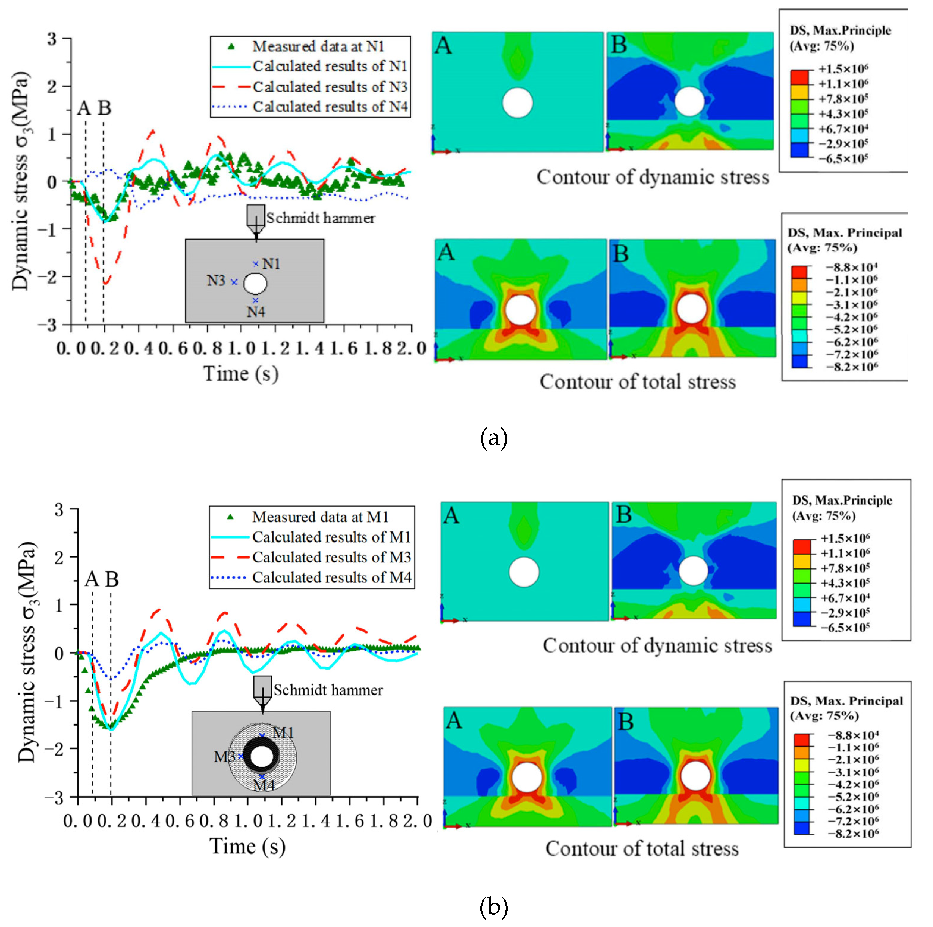 Minerals 11 01331 g006
