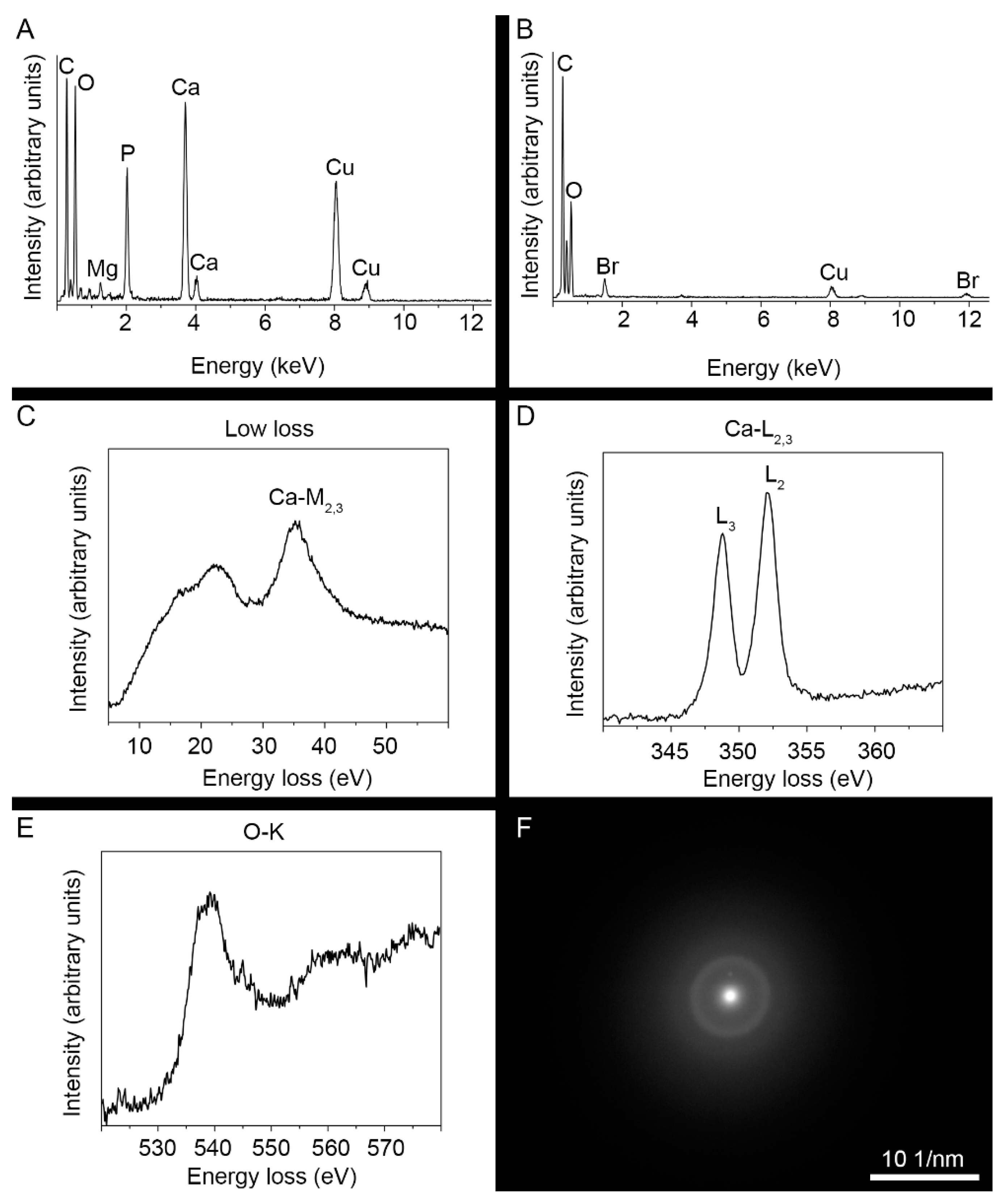 Minerals 11 01373 g007