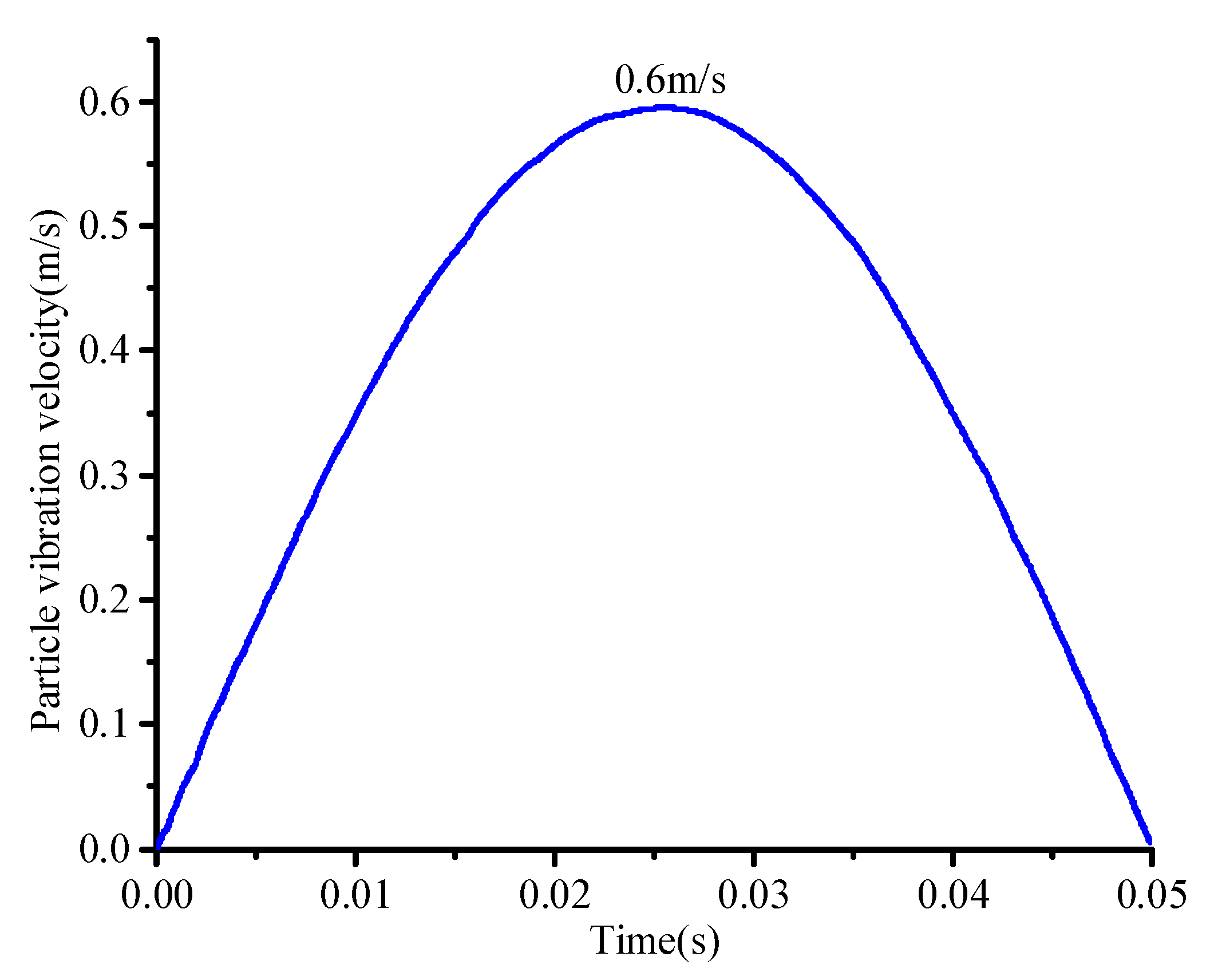 Minerals 11 01408 g007