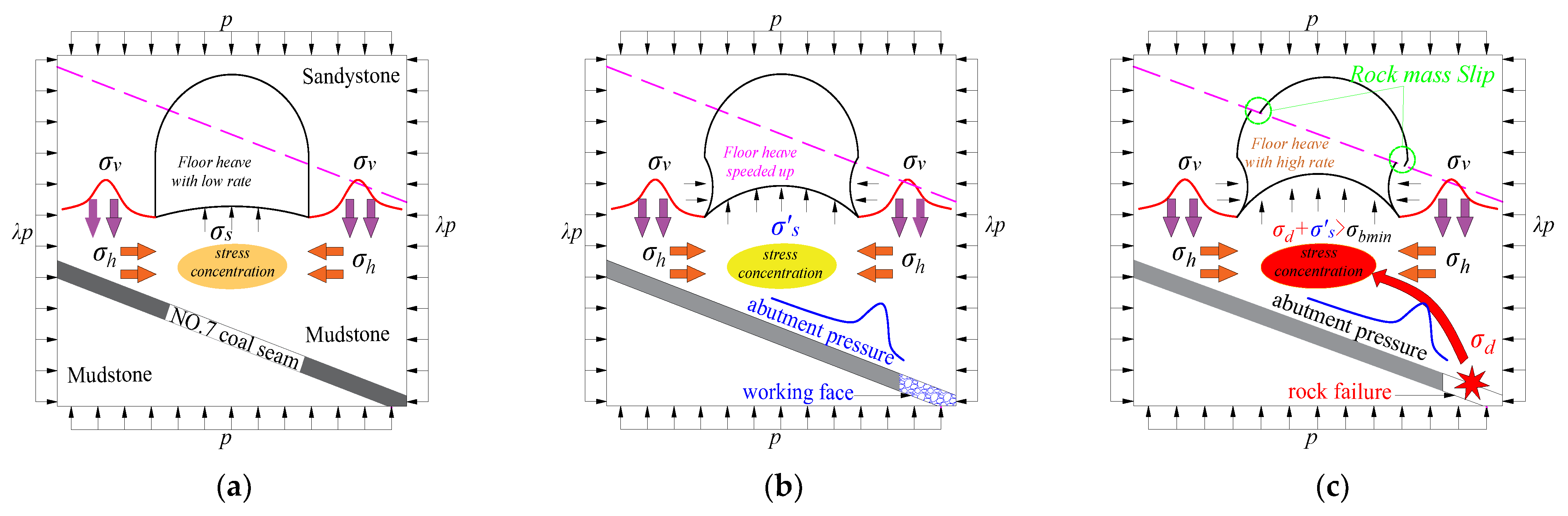Minerals 11 01408 g013