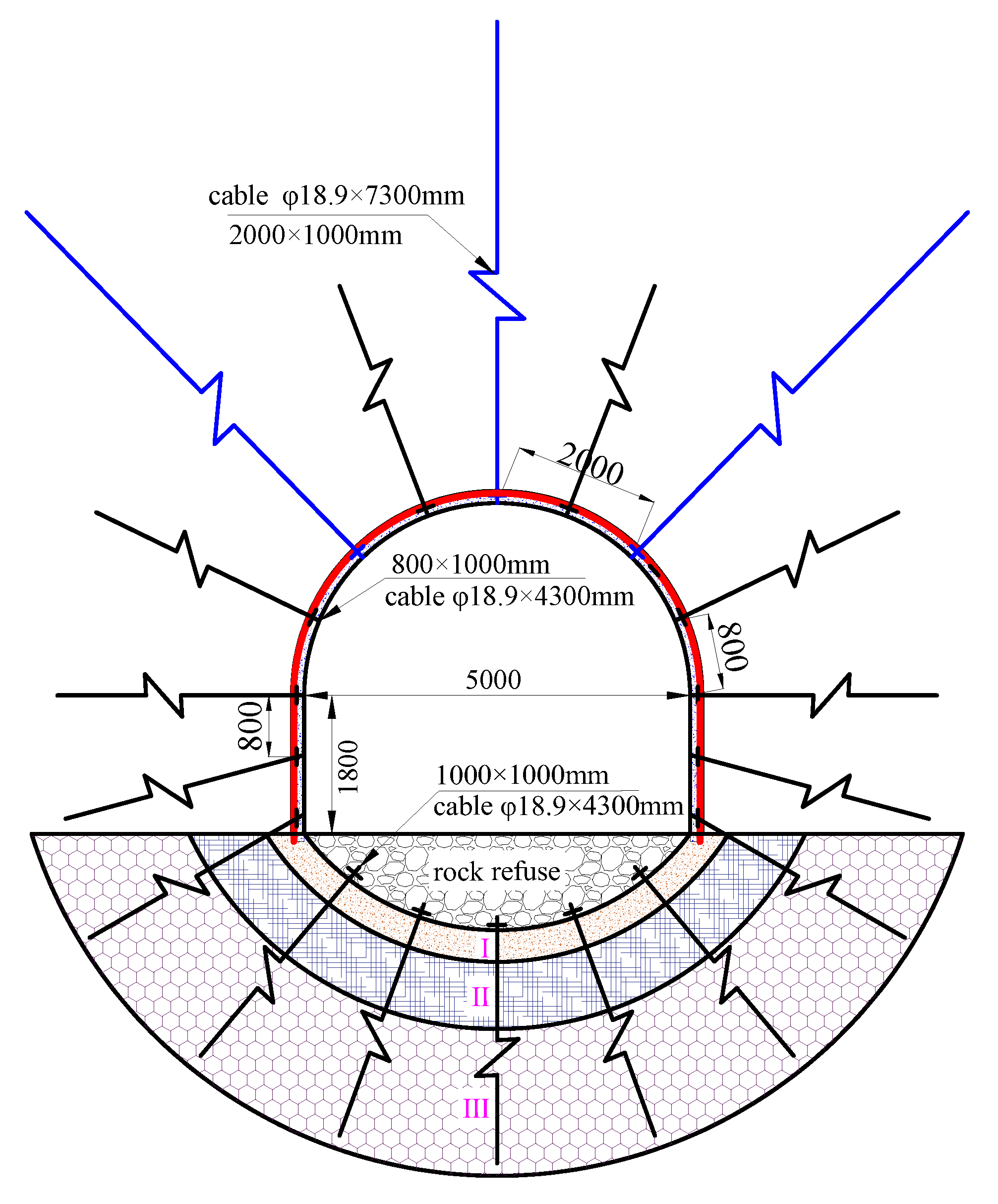 Minerals 11 01408 g014