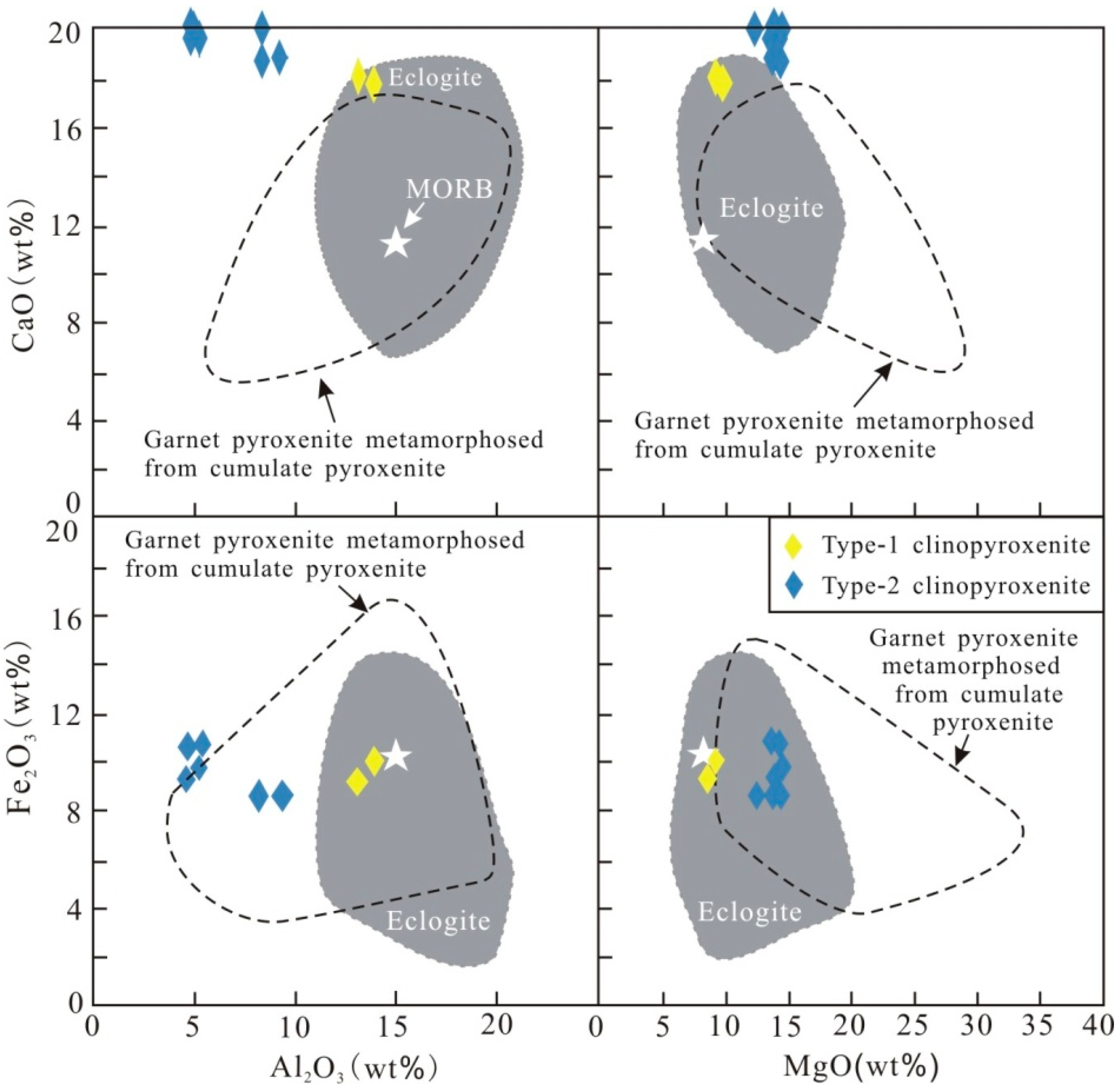 Minerals 12 00162 g009