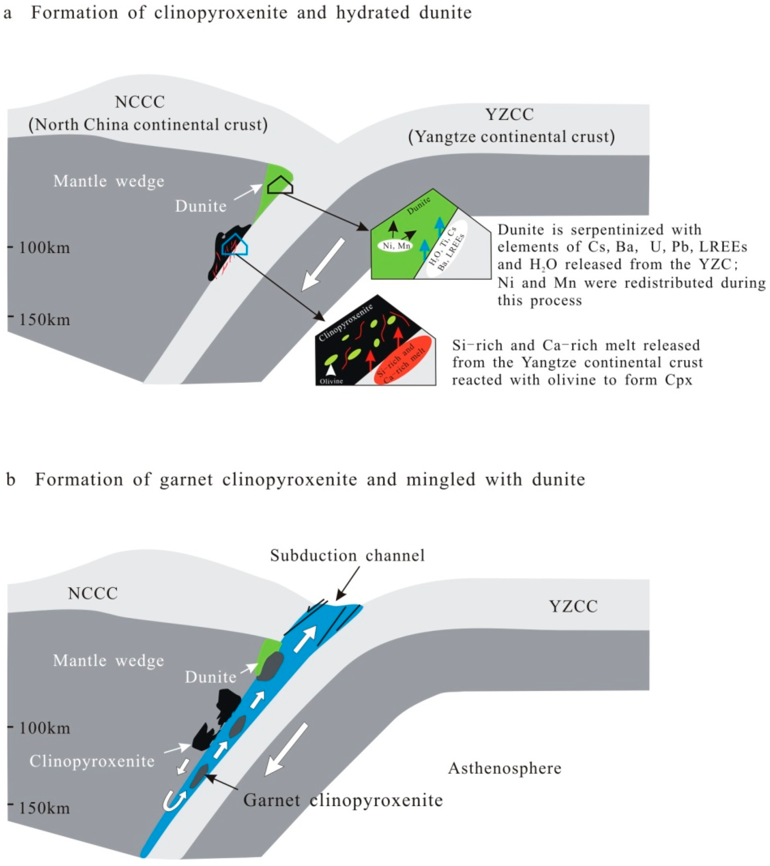 Minerals 12 00162 g011