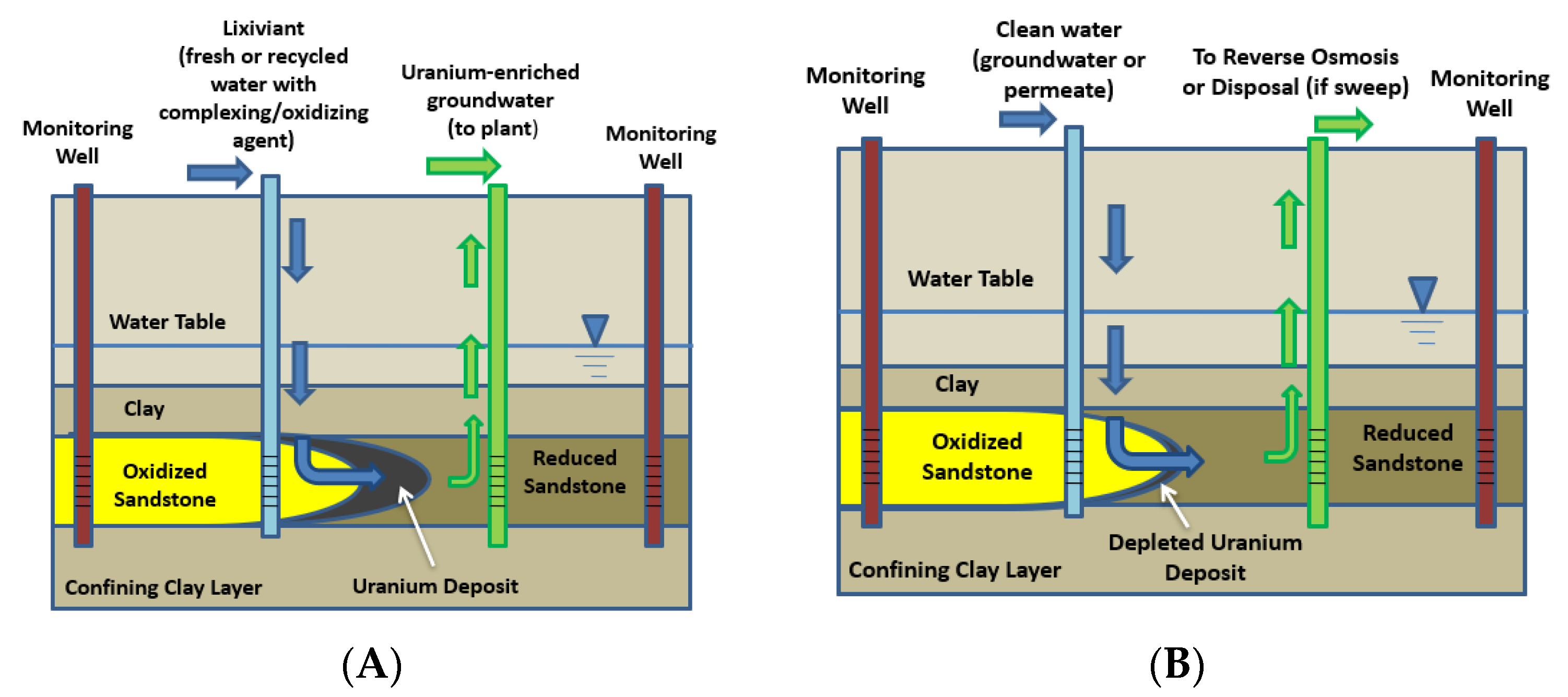 Minerals 12 00369 g002