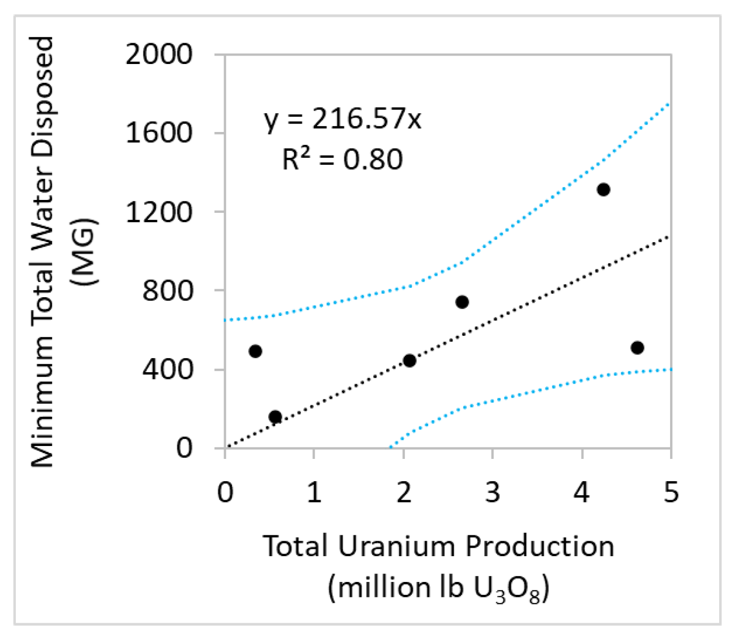 Minerals 12 00369 g009