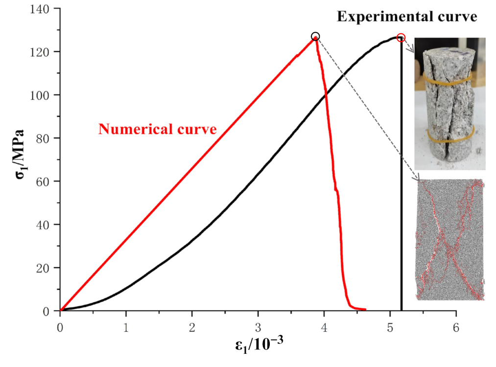 Minerals 12 00372 g001