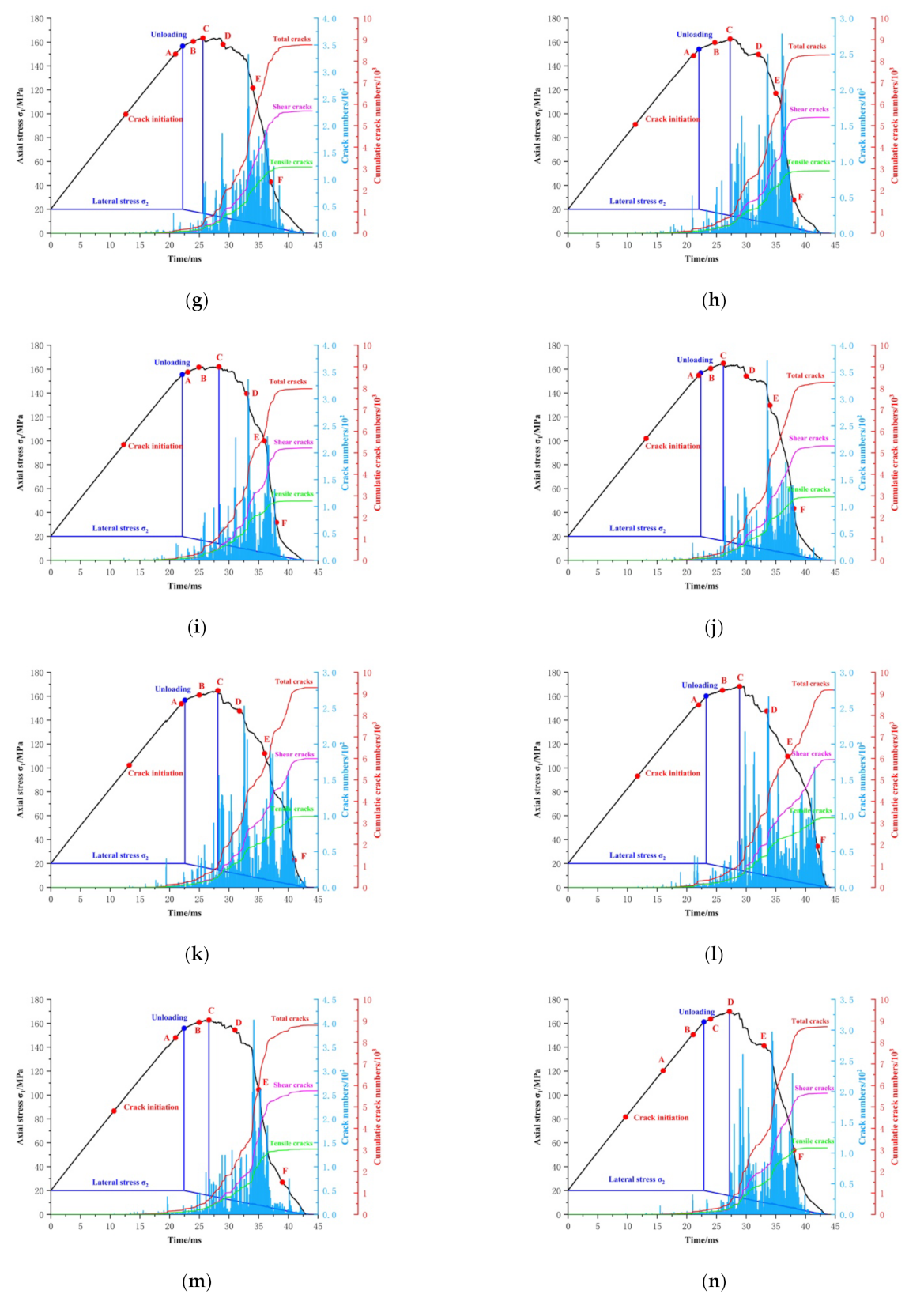 Minerals 12 00372 g007b