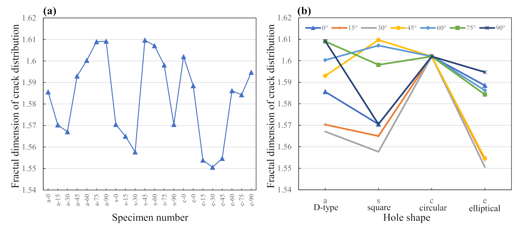 Minerals 12 00372 g011