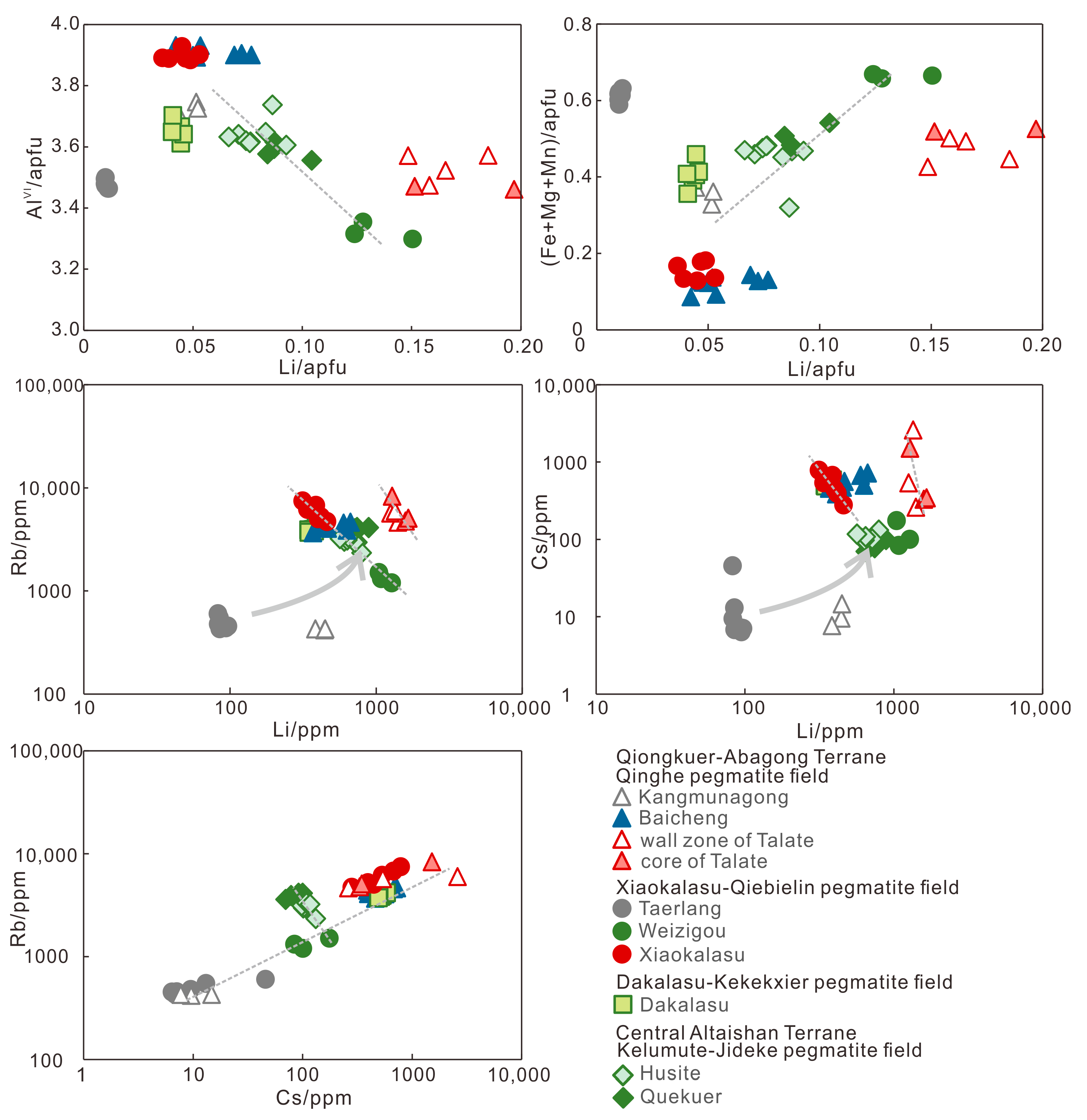 Minerals 12 00377 g004