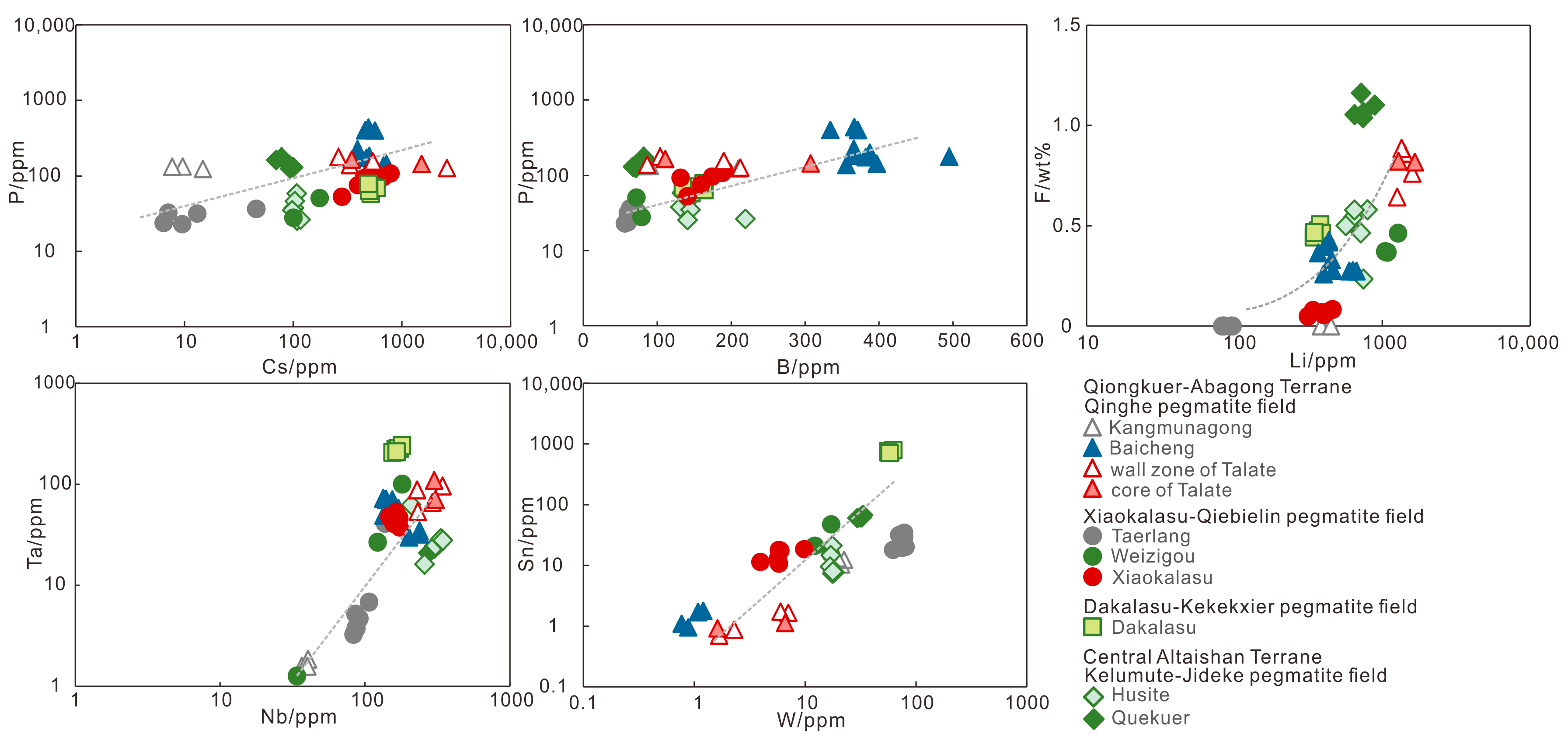 Minerals 12 00377 g005