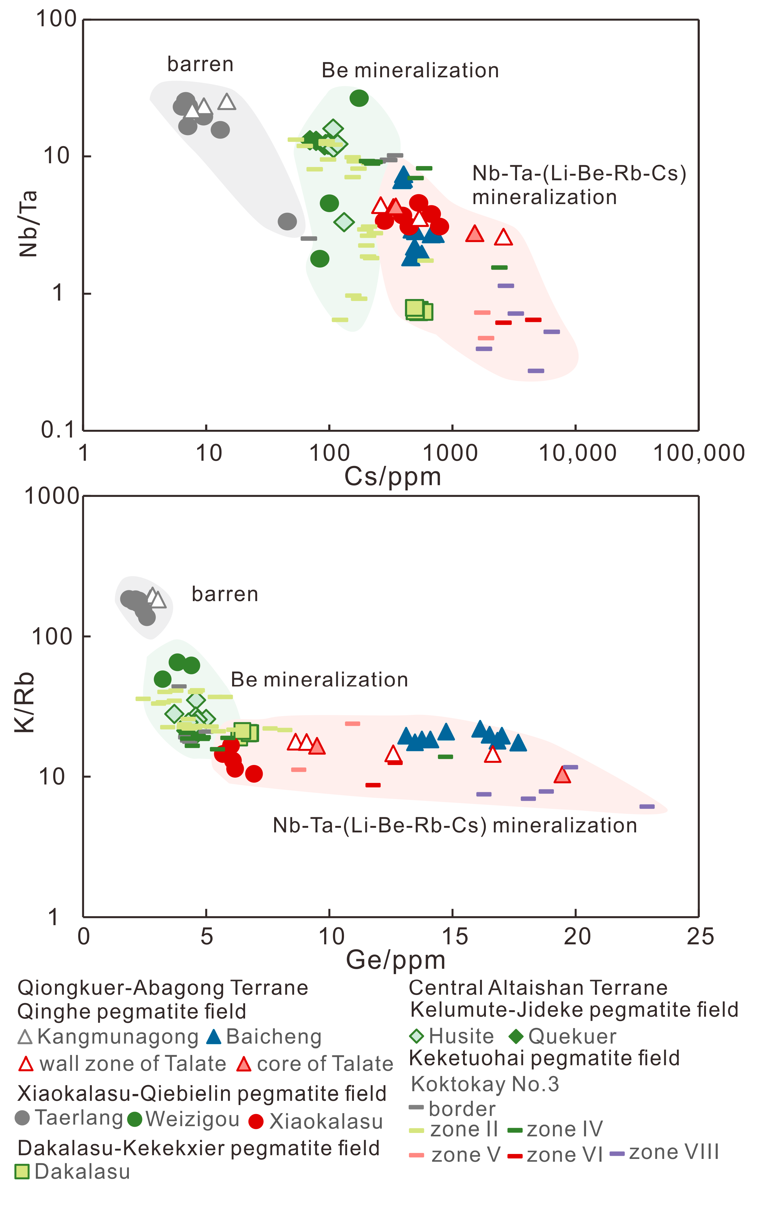Minerals 12 00377 g008