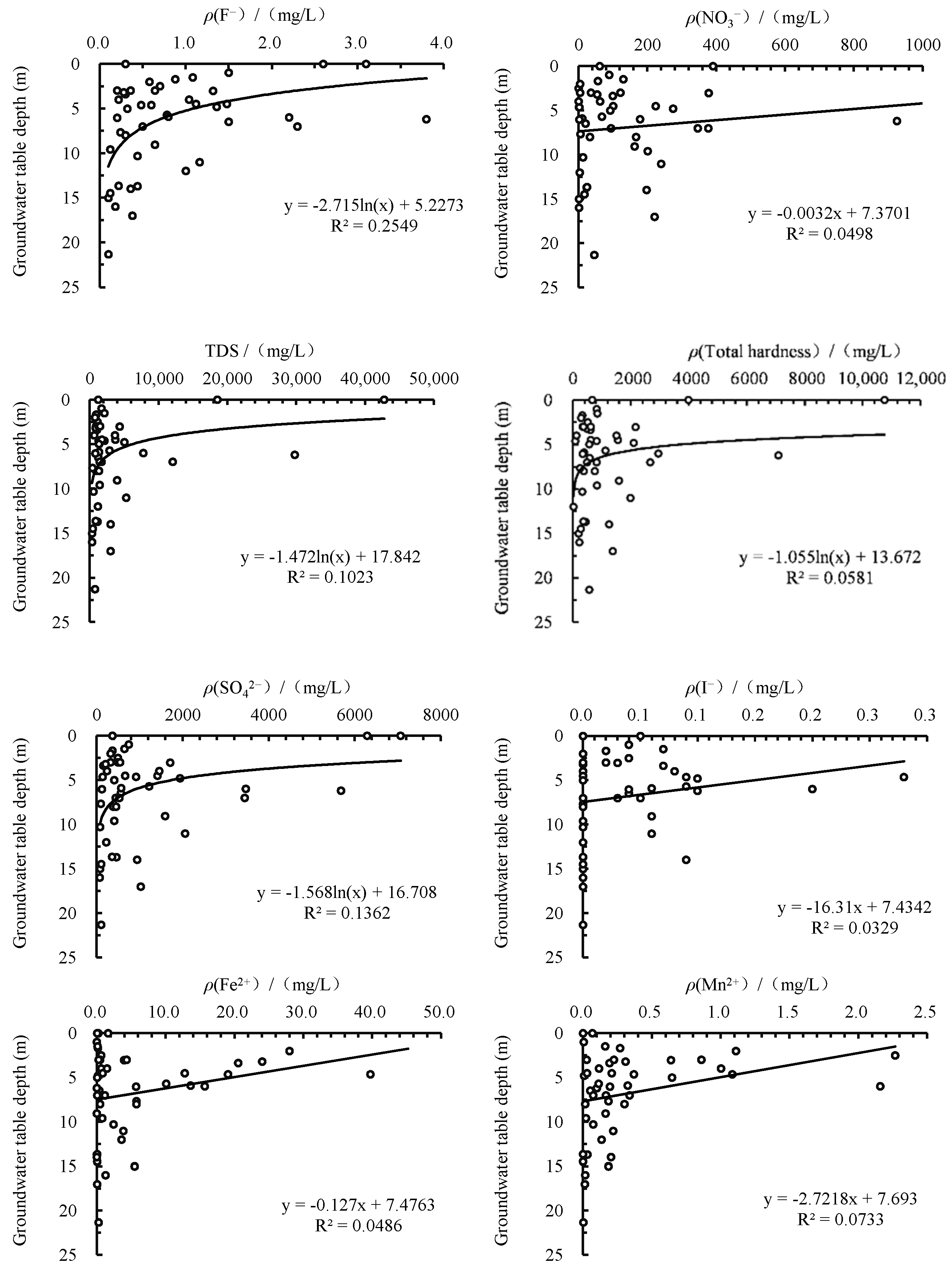 Minerals 12 00385 g011
