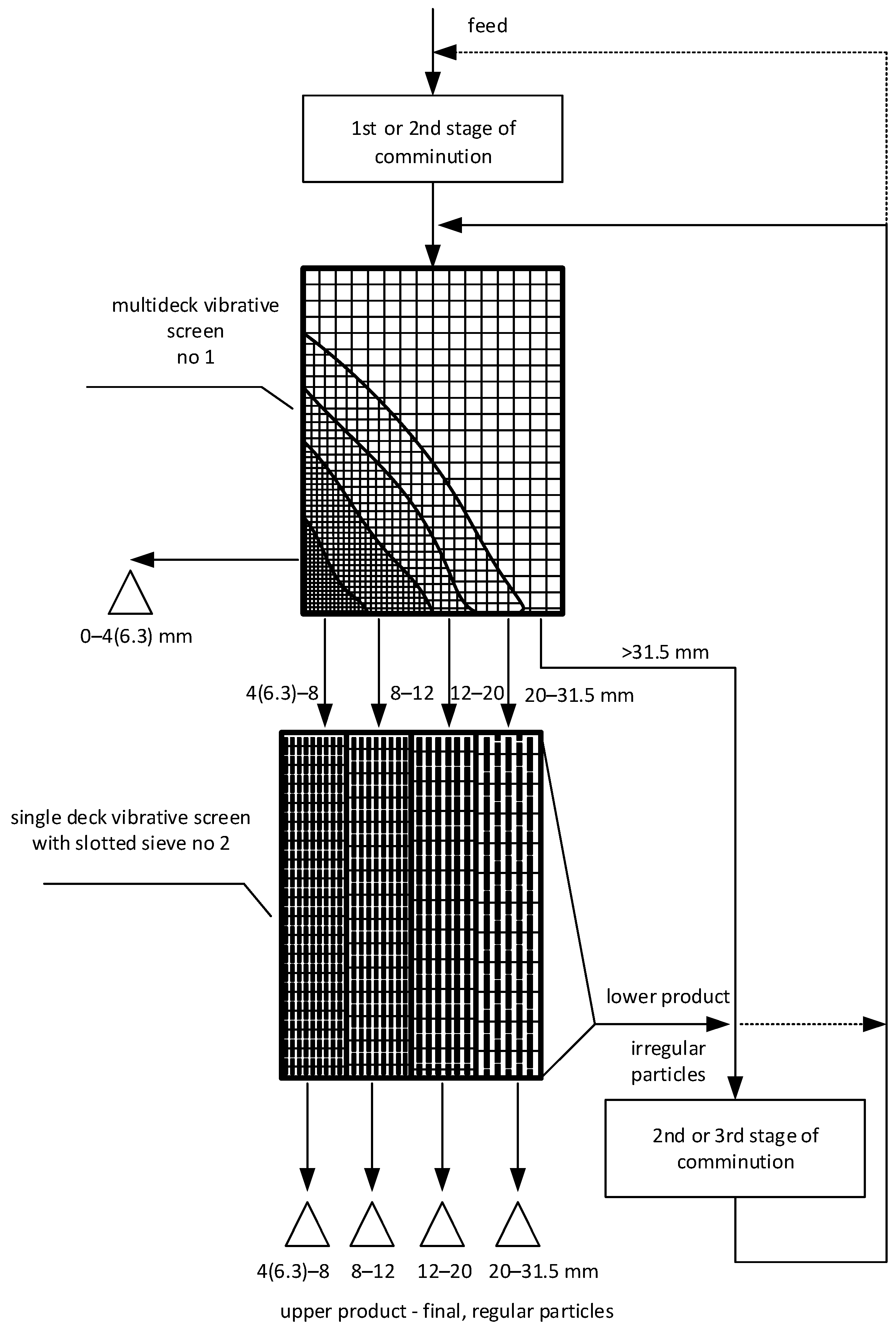 Minerals 12 00452 g002