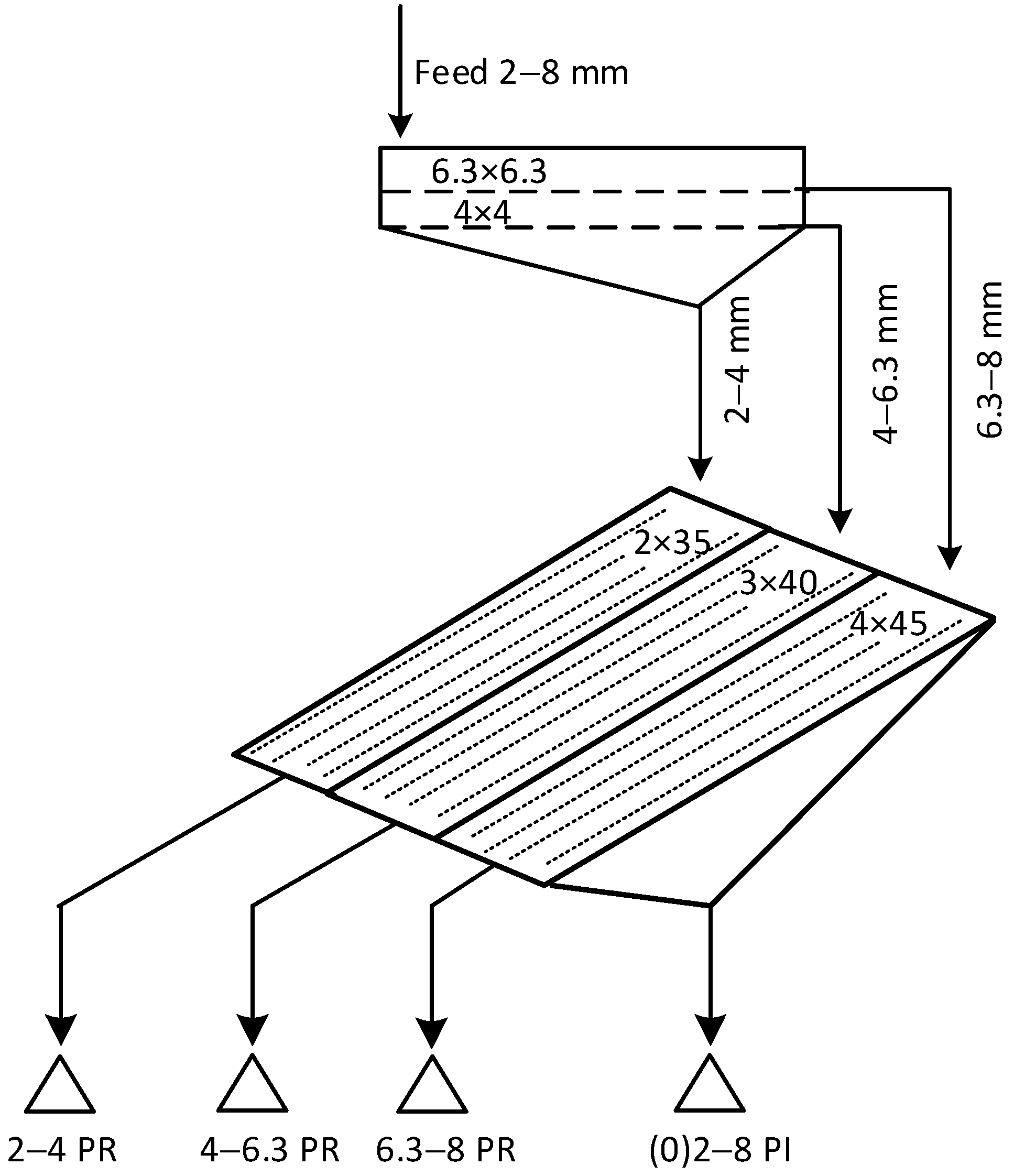 Minerals 12 00452 g006