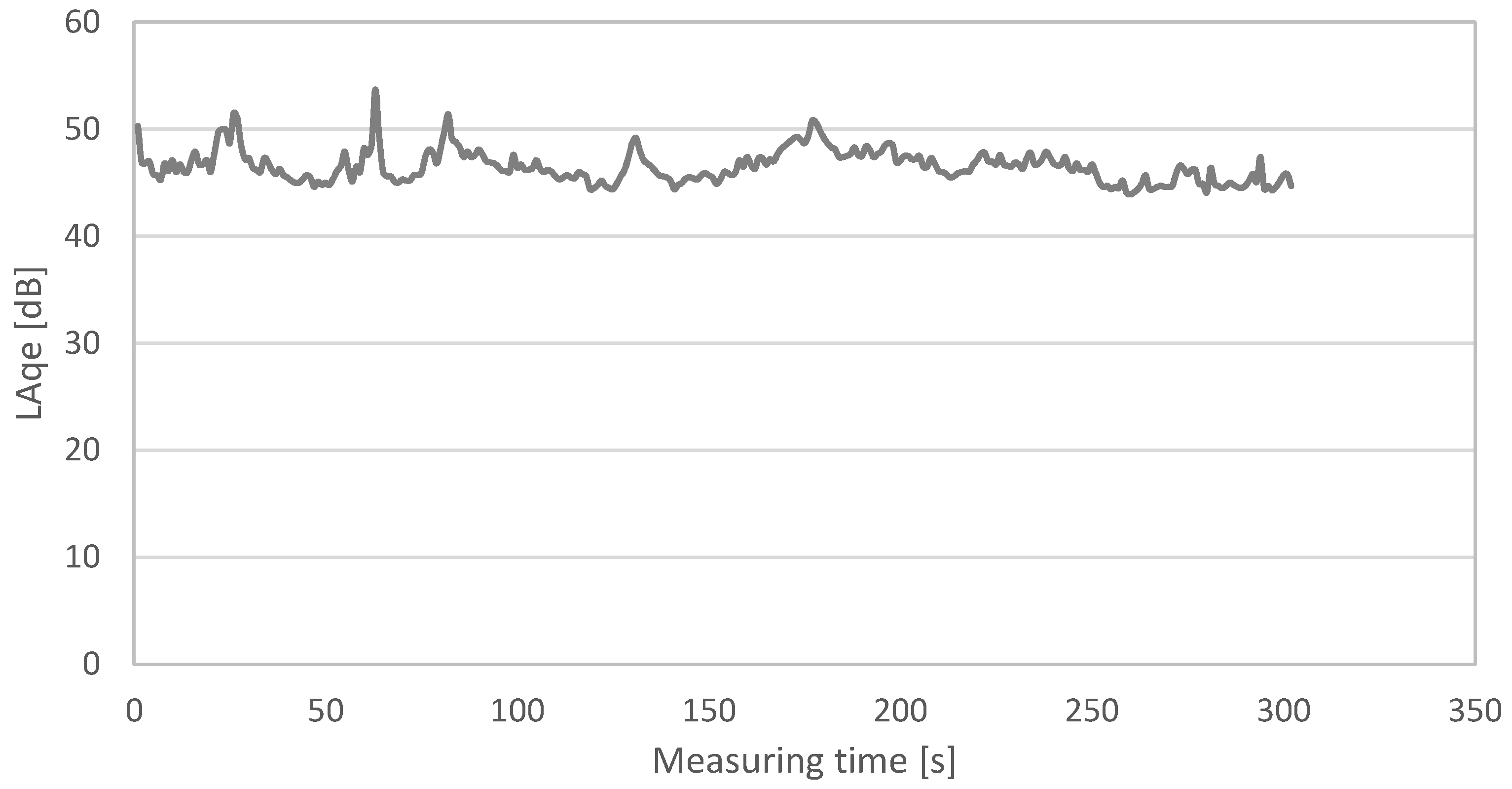 Minerals 12 00452 g007