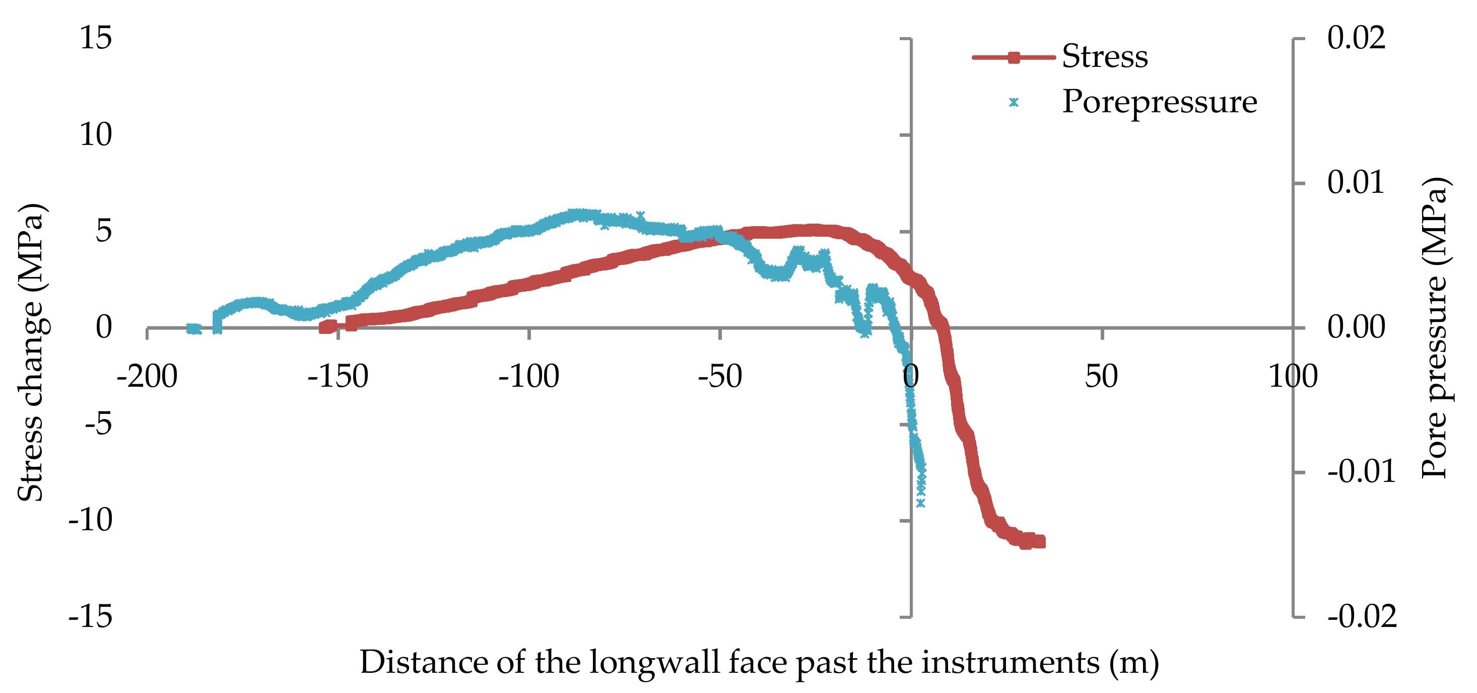 Minerals 12 00463 g010